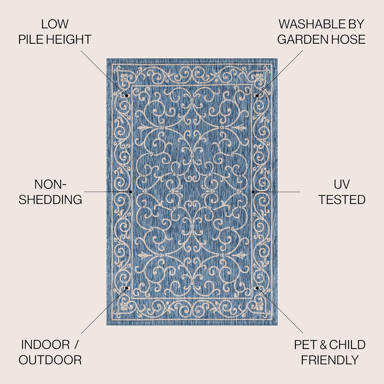 JONATHAN Y Vintage Filigree Indoor Outdoor Area Rug 9X12 Navy/Gray, Charleston Textured Weave for