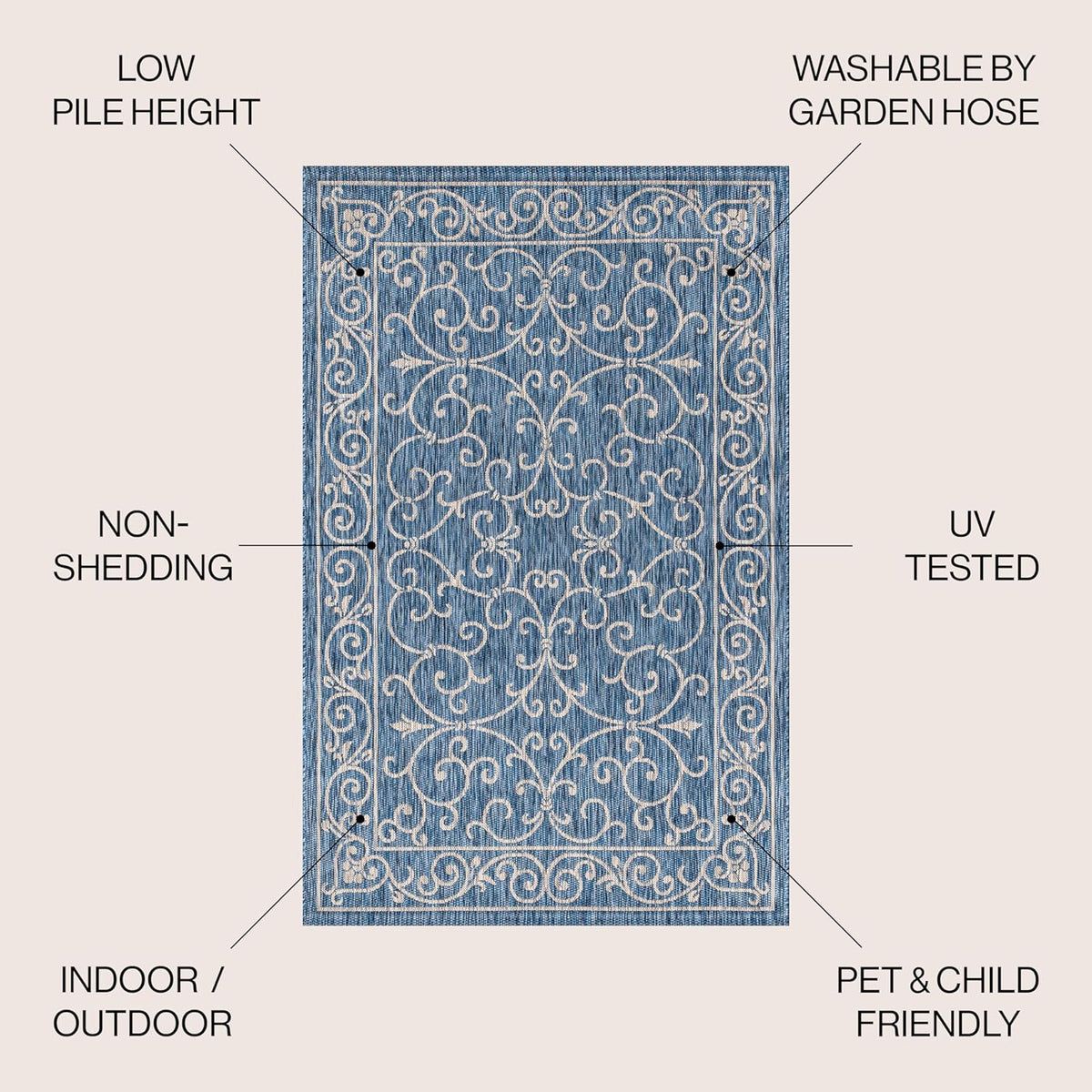 JONATHAN Y Vintage Filigree Indoor Outdoor Round Area Rug 5 Ft Navy/Gray, Charleston Textured Weave