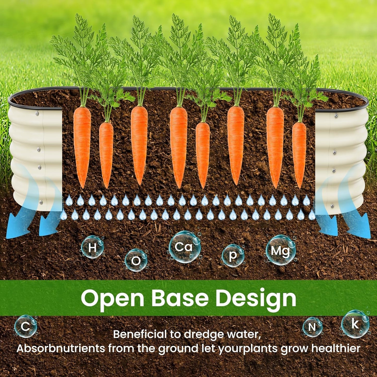 Raised Garden Beds 8 X 2 X 1.4Ft, Galvanized Raised Garden Beds Outdoor Planter Box for Vegetables