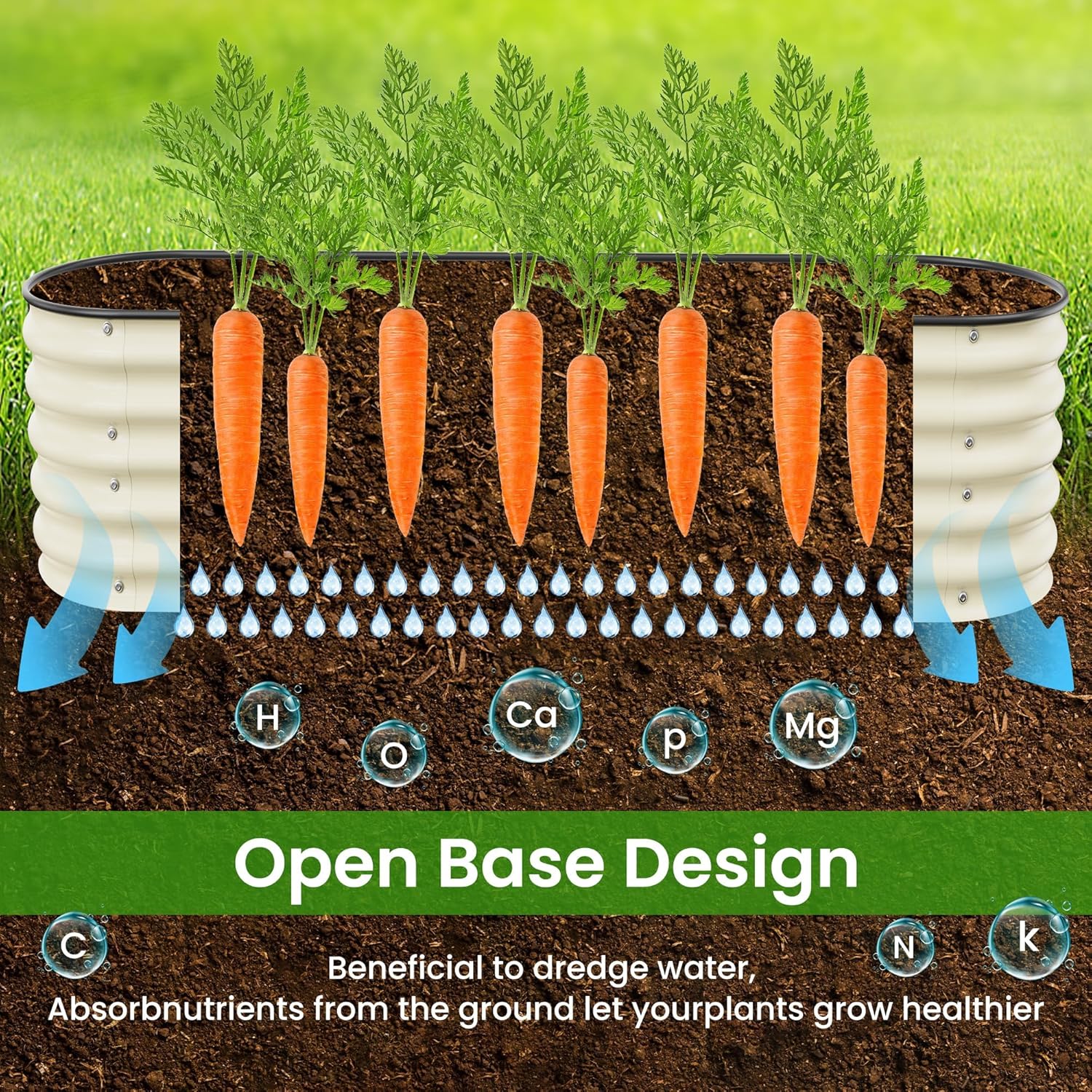 Raised Garden Beds 8 X 2 X 1.4Ft, Galvanized Raised Garden Beds Outdoor Planter Box for Vegetables