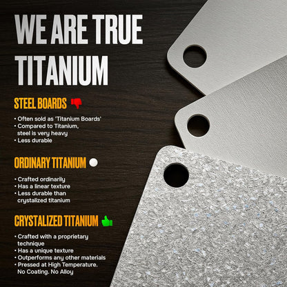 Titanium Cutting Board – Pure Titanium Chopping Board for Kitchen – Non-Toxic, Microplastic-Free