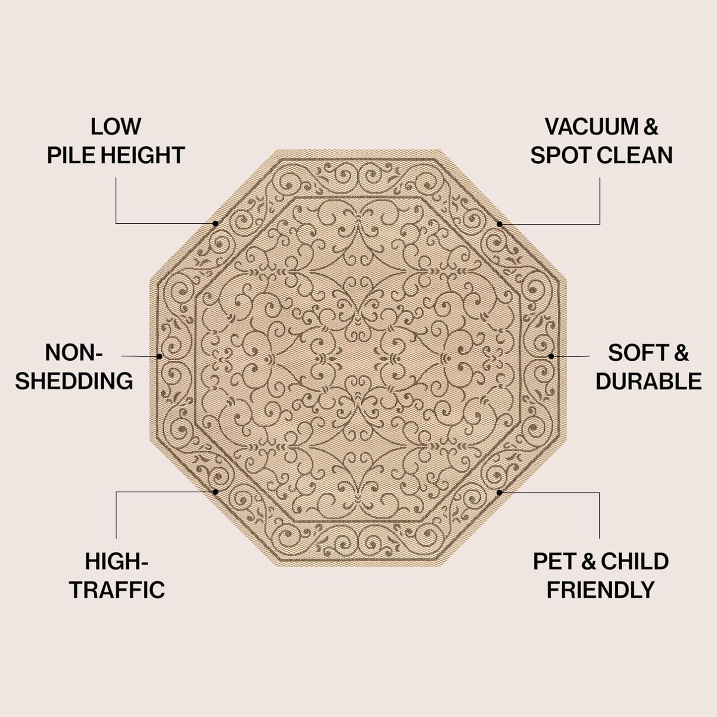 JONATHAN Y Vintage Filigree Indoor Outdoor Octagon Area Rug 8 Ft Beige/Brown, Charleston Textured