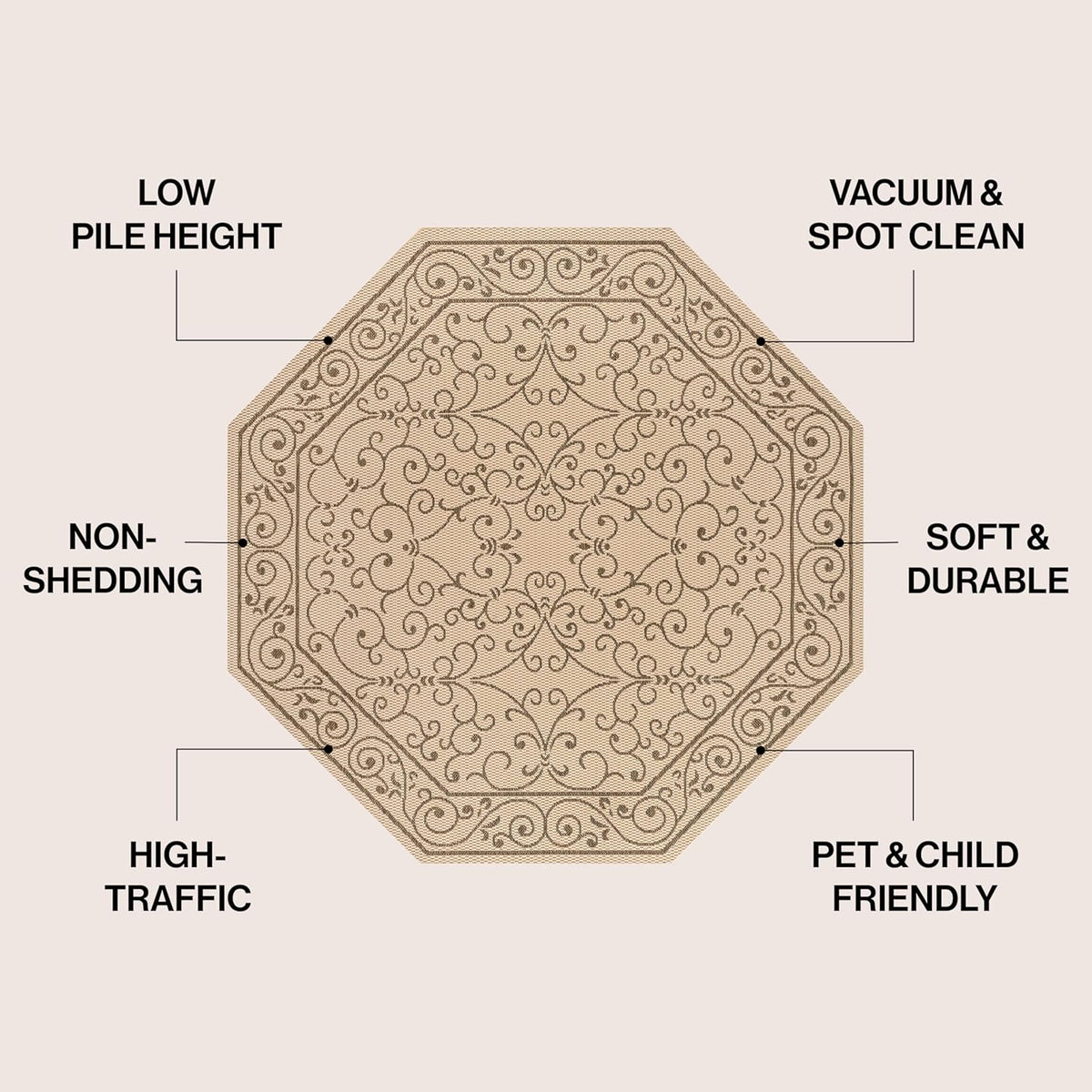 JONATHAN Y Vintage Filigree Indoor Outdoor Octagon Area Rug 8 Ft Beige/Brown, Charleston Textured