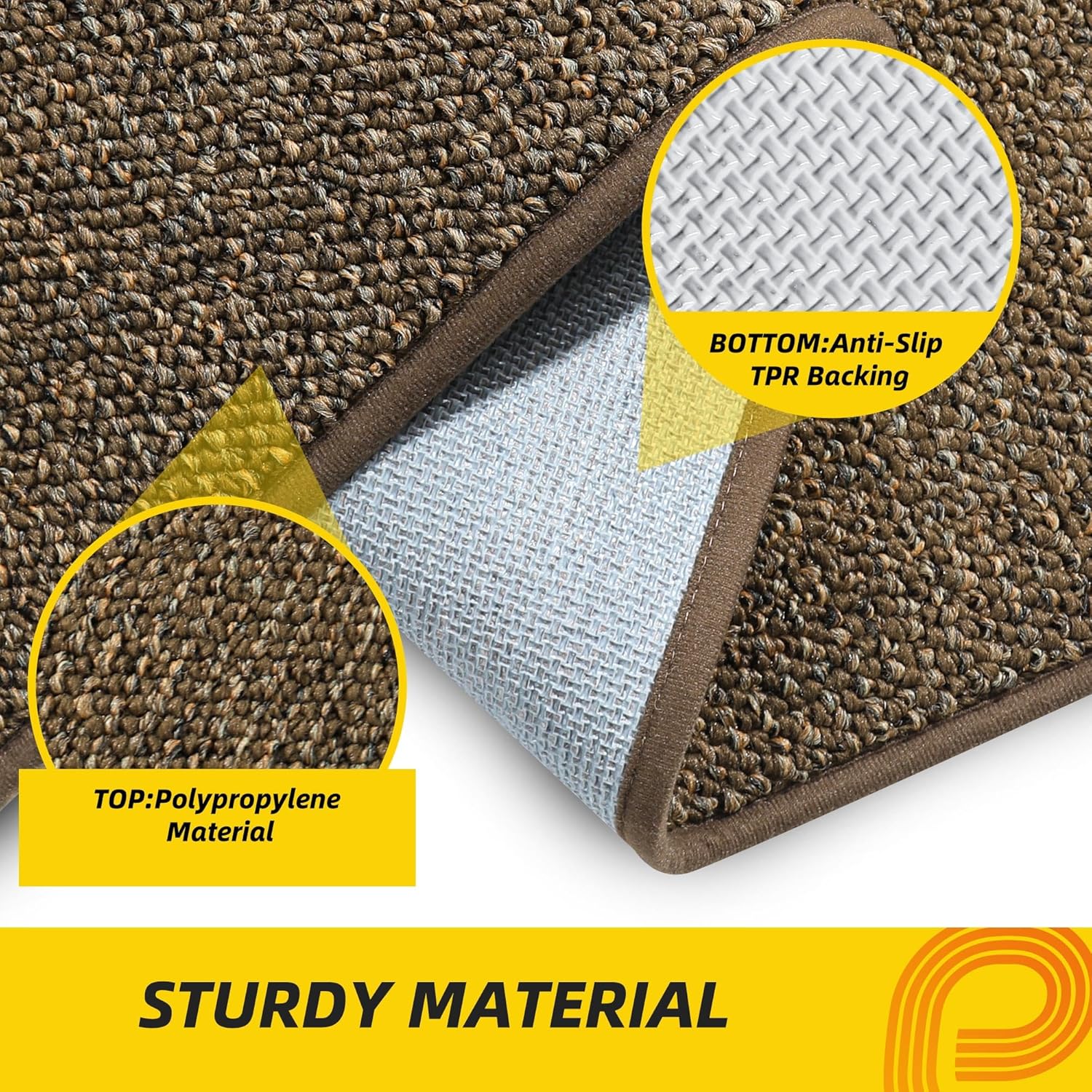 JSEI Dirt Trapper Door Mat 24"x36" Non-Slip Washable Entrance Mat, Dog Doormats, Absorbent &