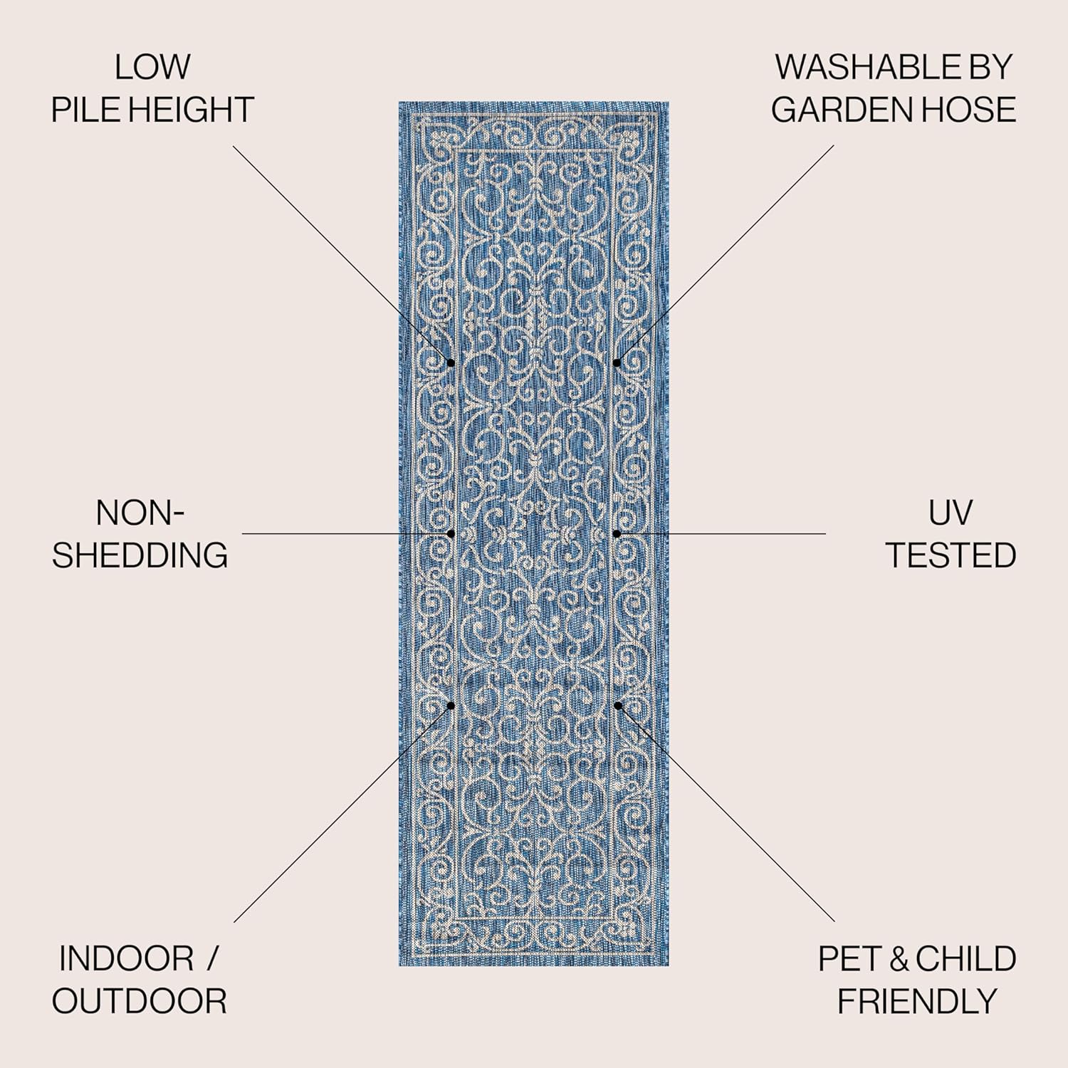 JONATHAN Y Vintage Filigree Indoor Outdoor Runner Rug 2X10 Navy/Gray, Charleston Textured Weave for