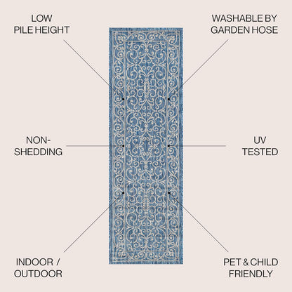 JONATHAN Y Vintage Filigree Indoor Outdoor Runner Rug 2X10 Navy/Gray, Charleston Textured Weave for