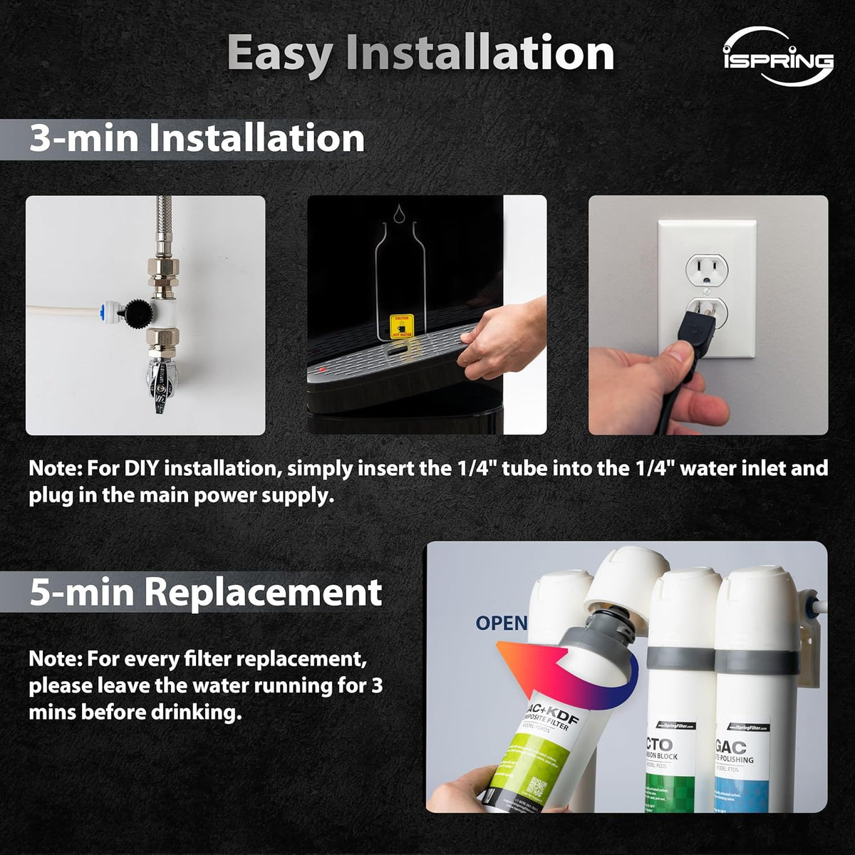 iSpring F10DS 2-Year Replacement Supply Filter Cartridge Pack Set for DS4B & DS4S - Sediment