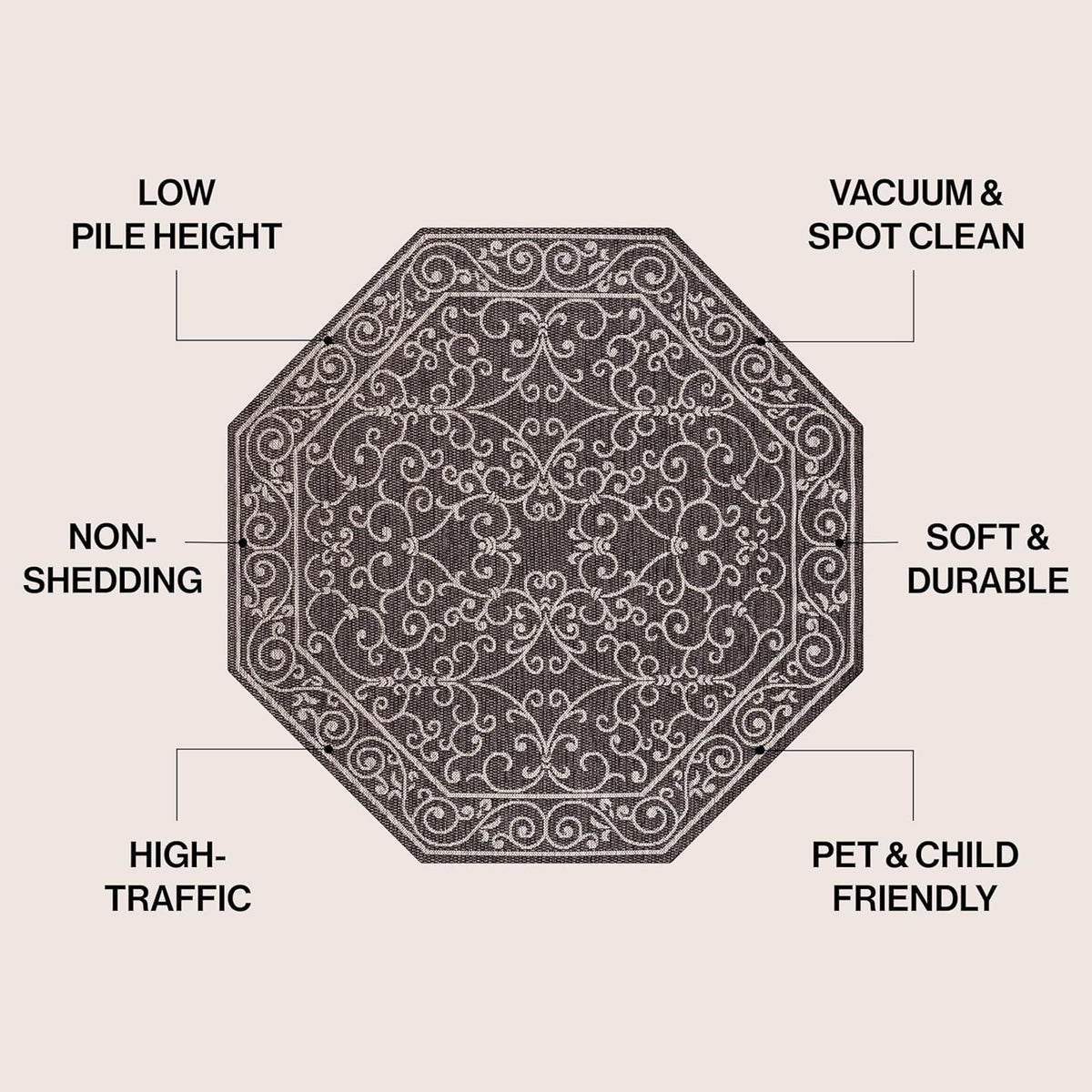JONATHAN Y Vintage Filigree Indoor Outdoor Octagon Area Rug 5 Ft Black/Gray, Charleston Textured
