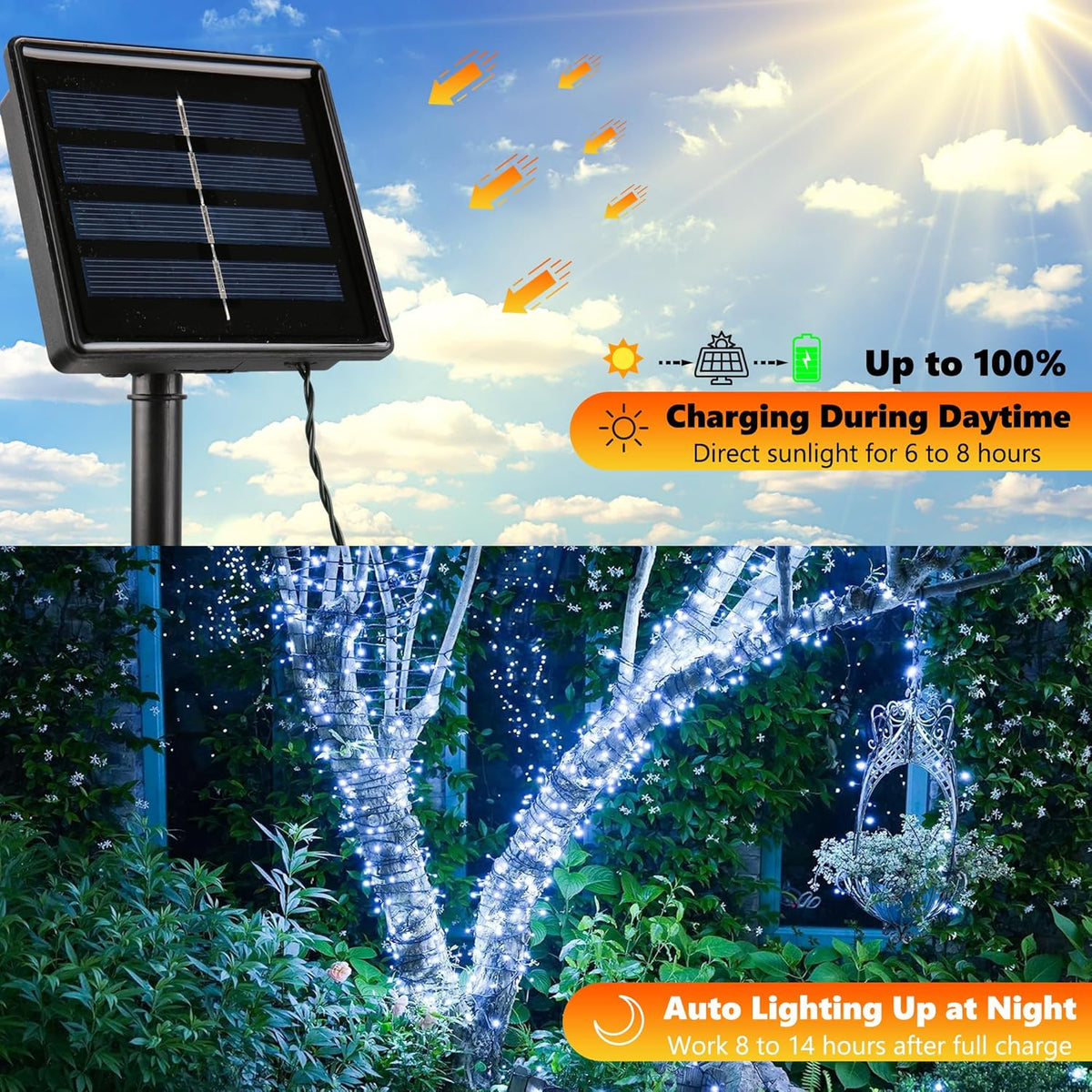 Joomer Solar Christmas Lights Outdoor, 2 Pack Total 144FT 400 LED 8 Modes Waterproof Solar