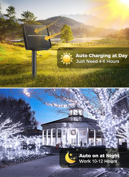Minetom Solar String Lights for Outside, 4 Pack Total 160FT 400 LED Solar Christmas Lights Outdoor