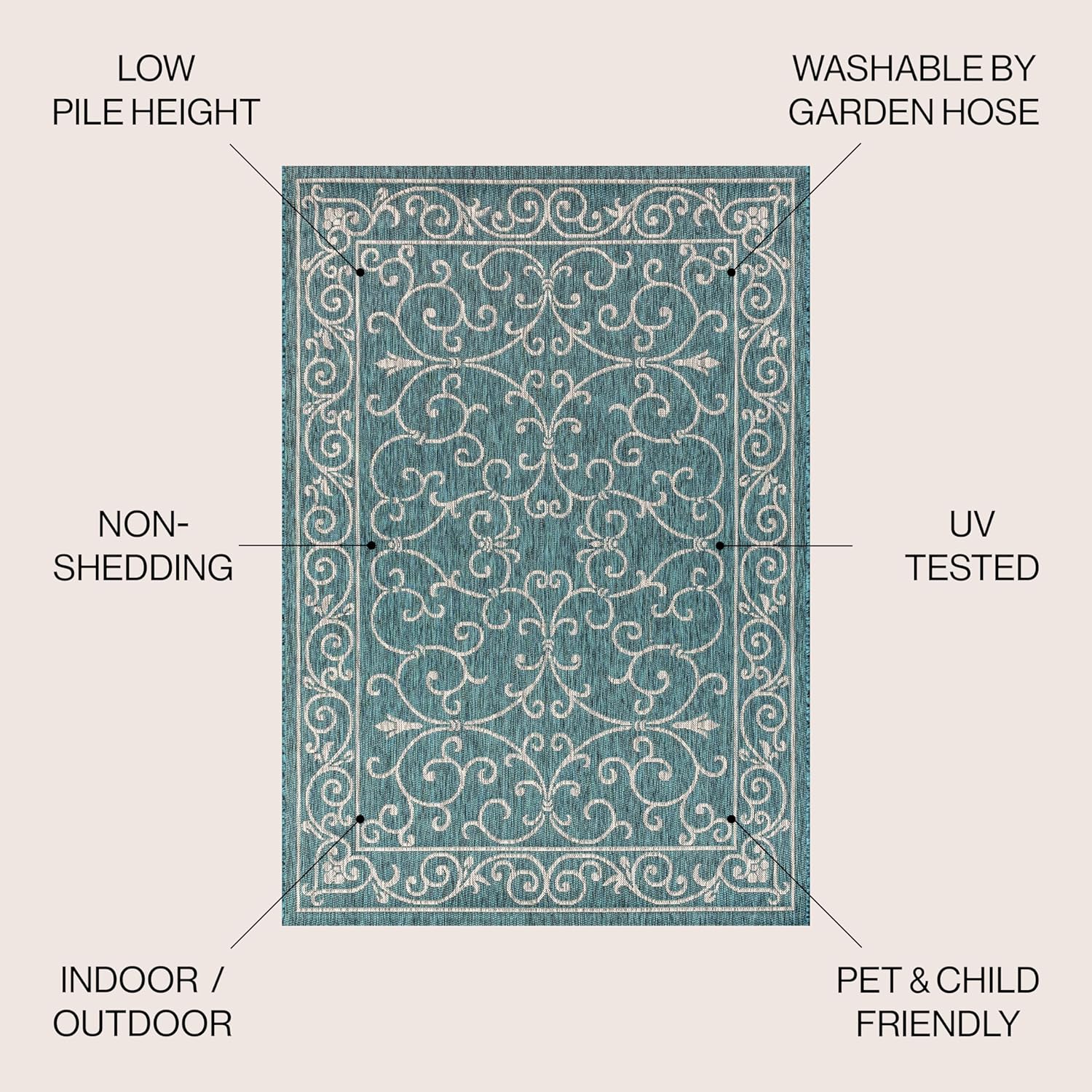 JONATHAN Y Vintage Filigree Indoor Outdoor Square Area Rug 5X5 Teal/Gray, Charleston Textured Weave