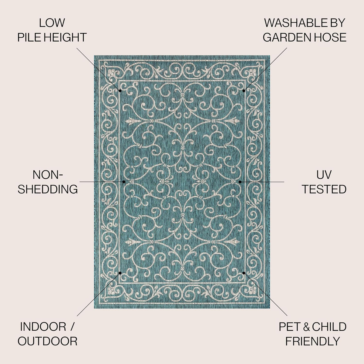 JONATHAN Y Vintage Filigree Indoor Outdoor Area Rug 4X6 Teal/Gray, Charleston Textured Weave for