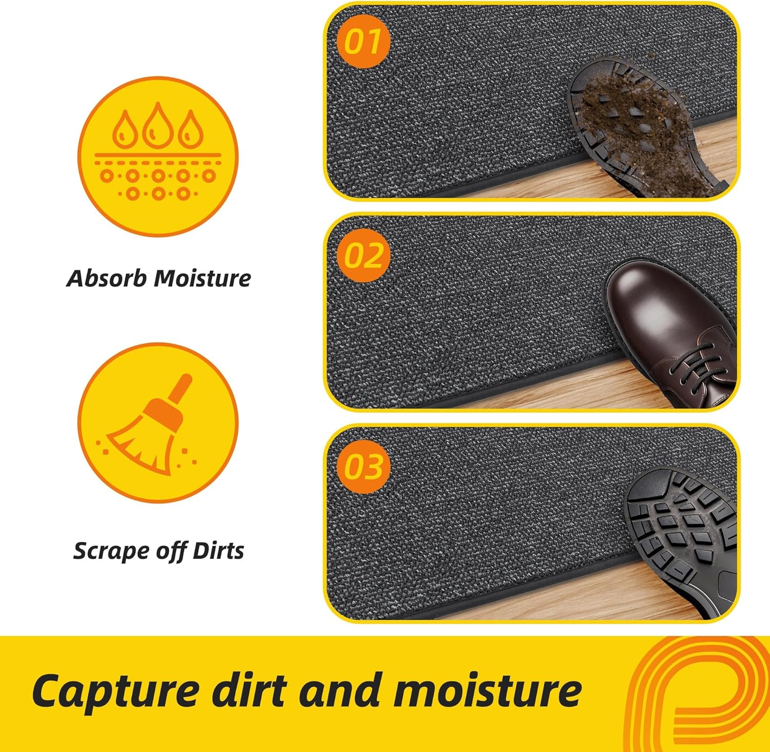JSEI Dirt Trapper Door Mat 32"x48" Non-Slip Washable Entrance Mat, Dog Doormats, Absorbent &