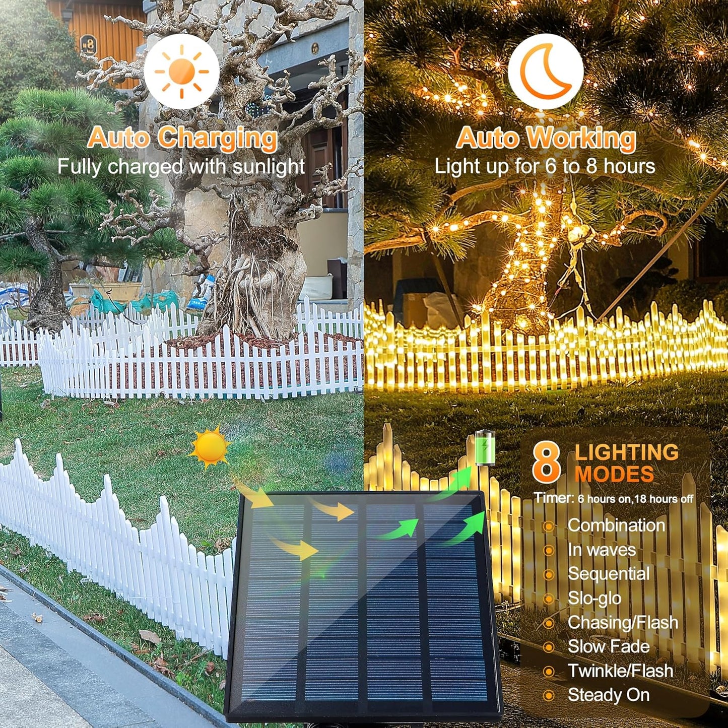 Hopolon 4 Pack Solar Garden Lights Outdoor, 11.1in (H) X 4.6ft (L) 144 Led White Picket Fence