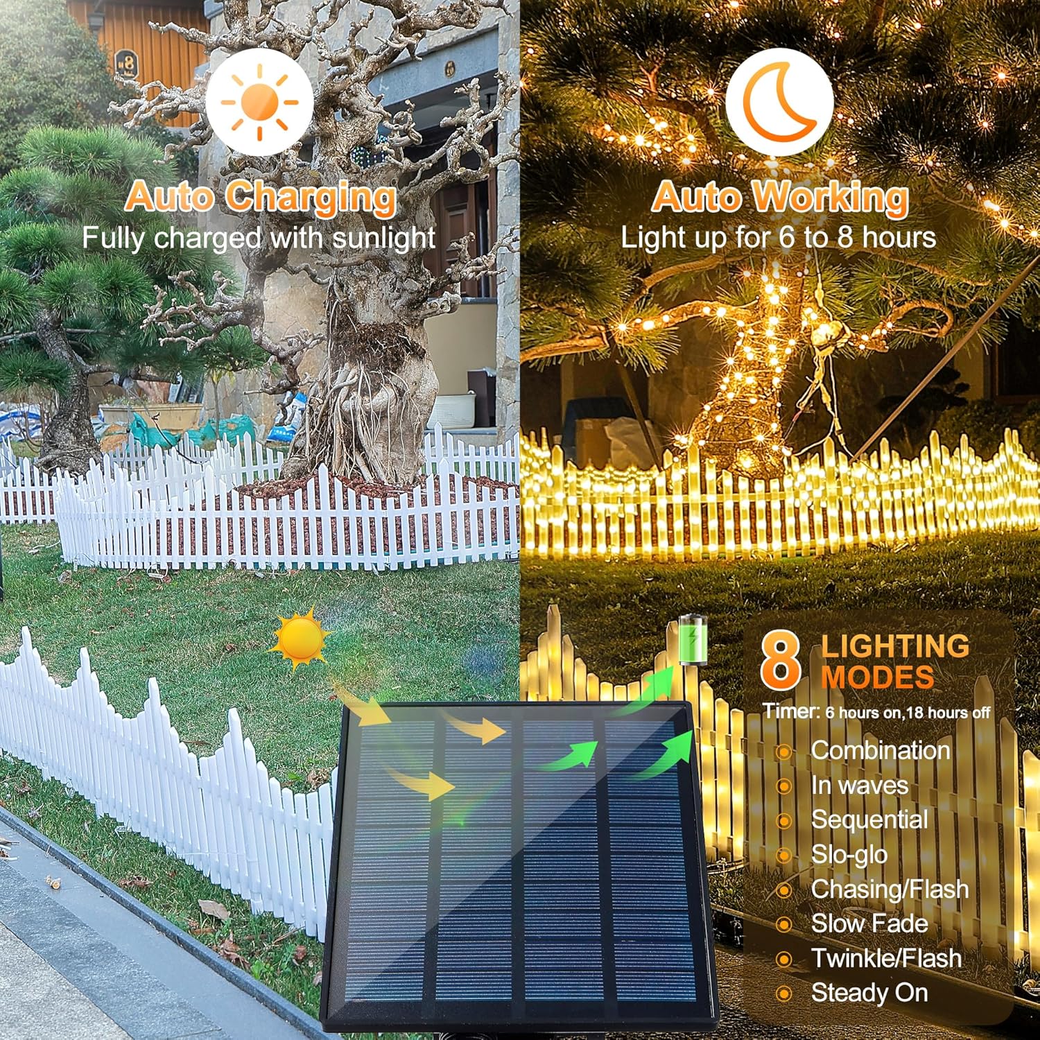 Hopolon 4 Pack Solar Garden Lights Outdoor, 11.1in (H) X 4.6ft (L) 144 Led White Picket Fence