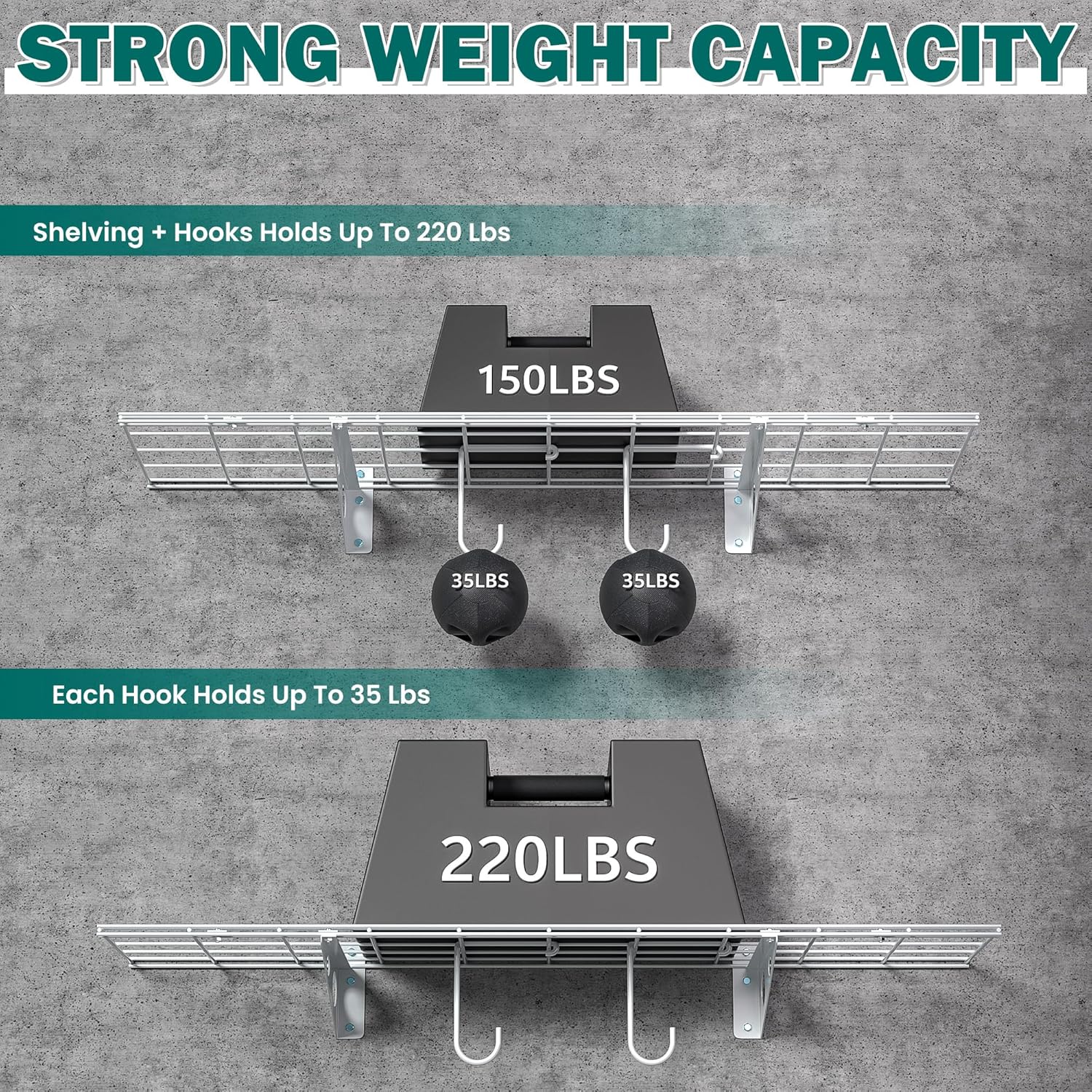 EVERHANGER Garage Wall Shelves, 12 X 48 Inch Wall Mounted Storage Shelves, Heavy Duty Metal