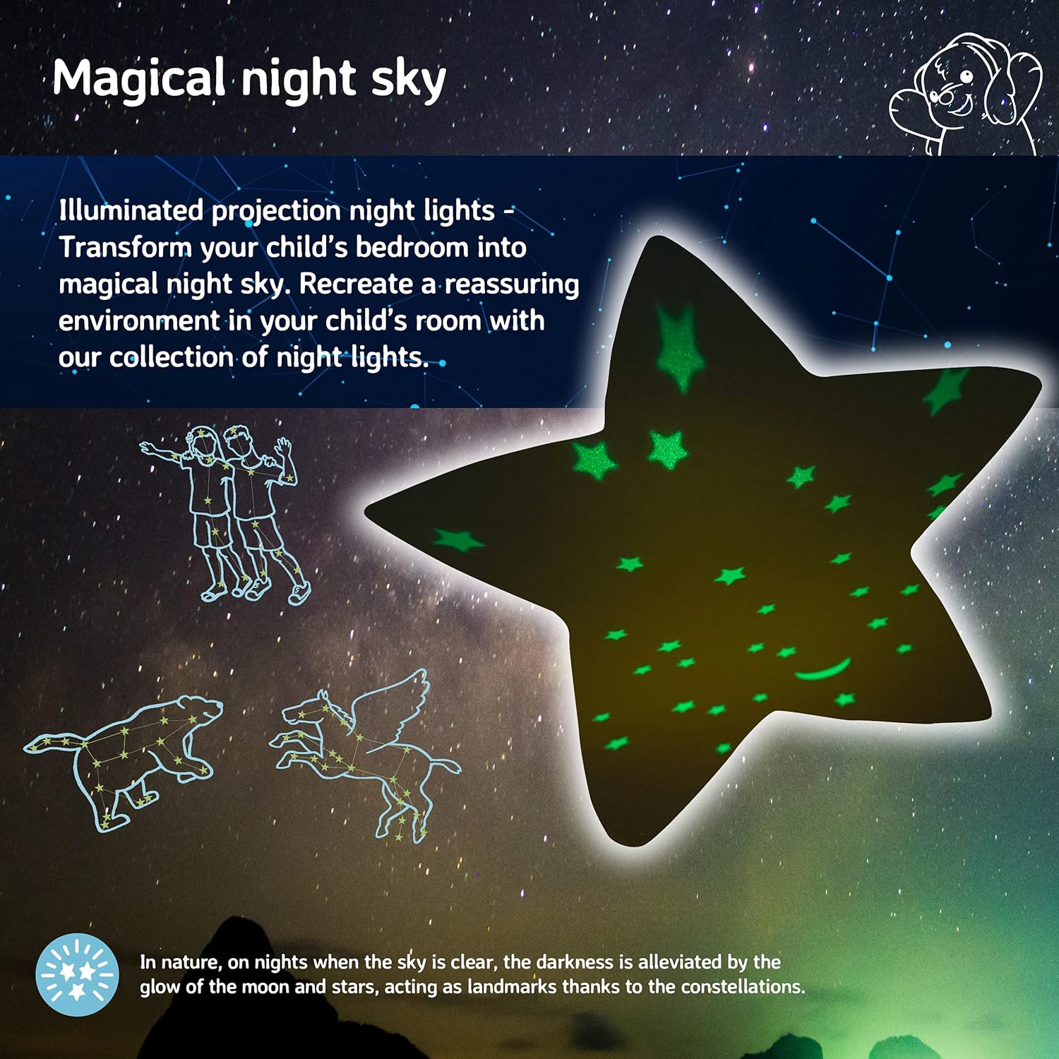Cloud b Calming Nightlight Star Projector | Gentle Brightness | 3 Colors | 3 Constellations |
