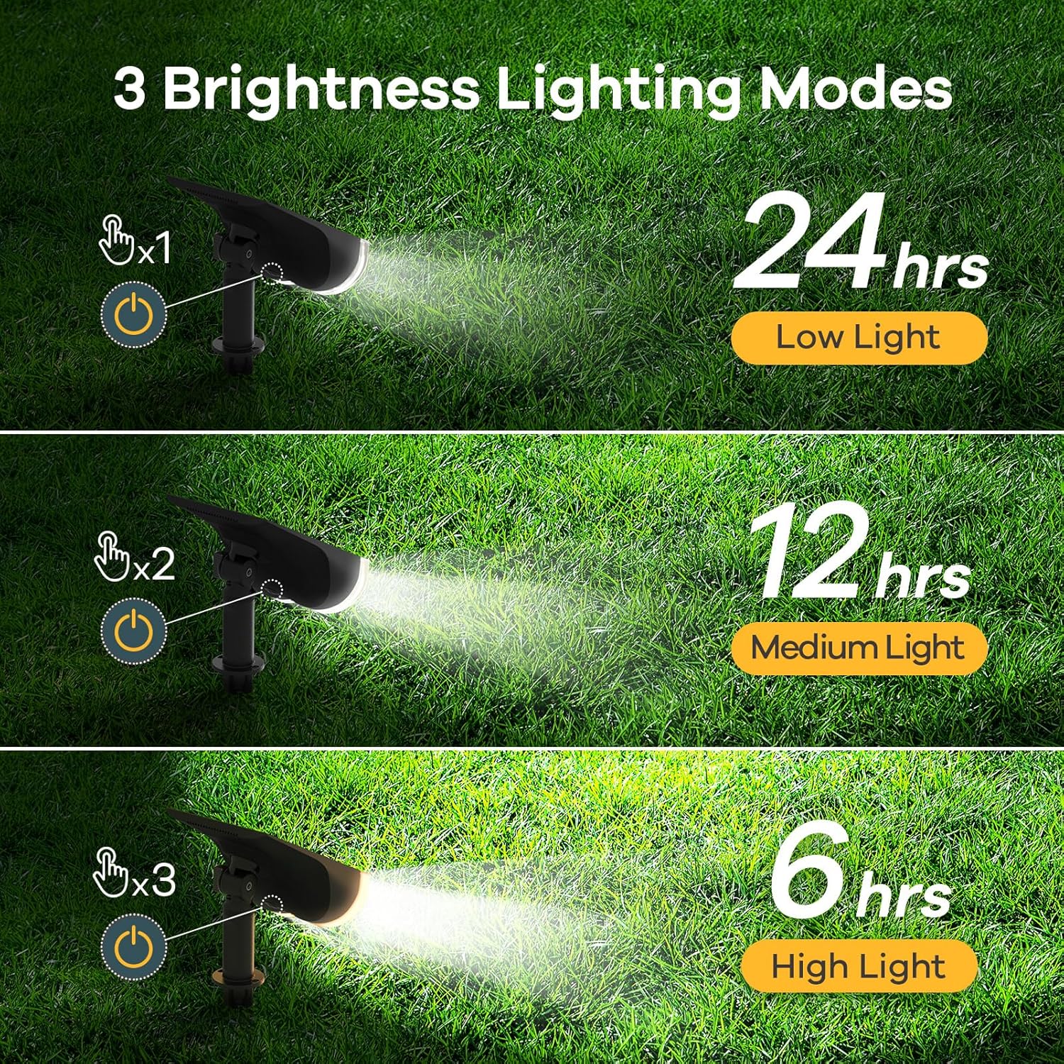 Linkind Solar Lights Outdoor Waterproof IP67, StarRay Dusk-to-Dawn Outdoor Solar Lights, 3 Lighting