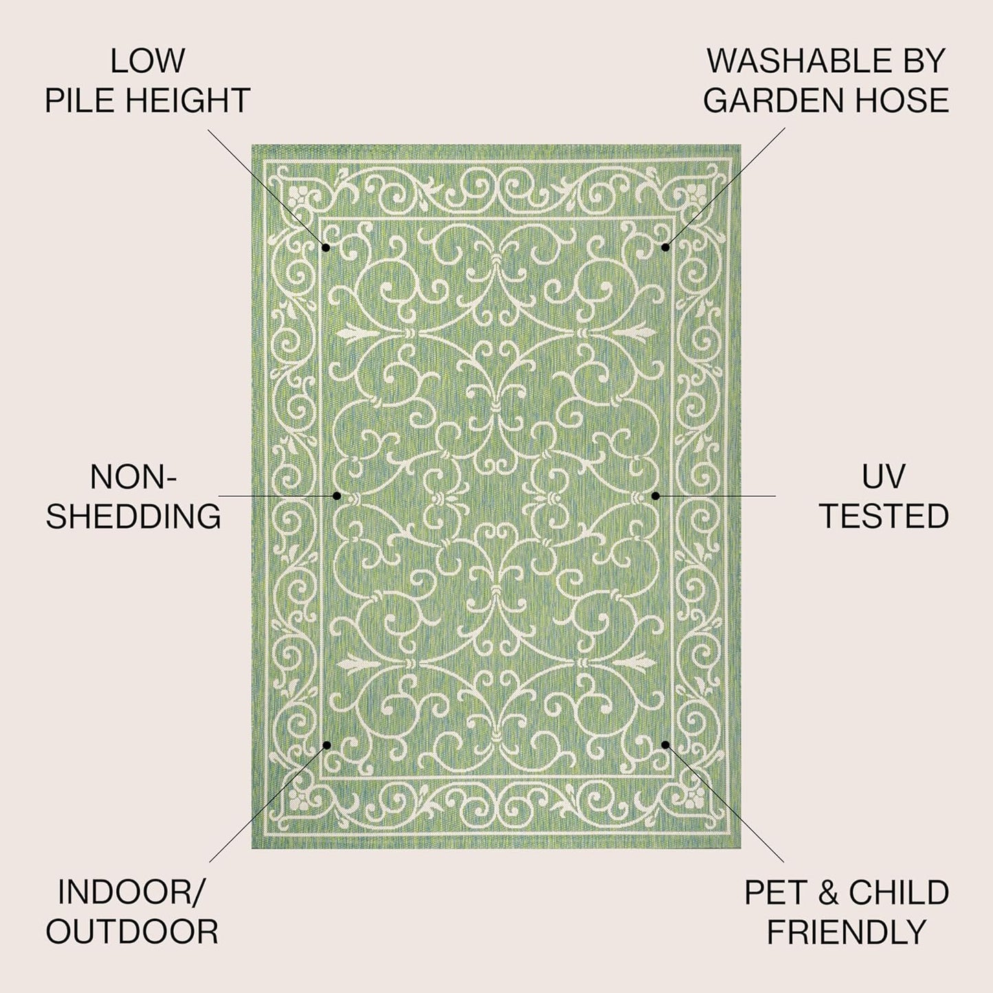 JONATHAN Y Vintage Filigree Indoor Outdoor Area Rug 8X10 Green/Ivory, Charleston Textured Weave for