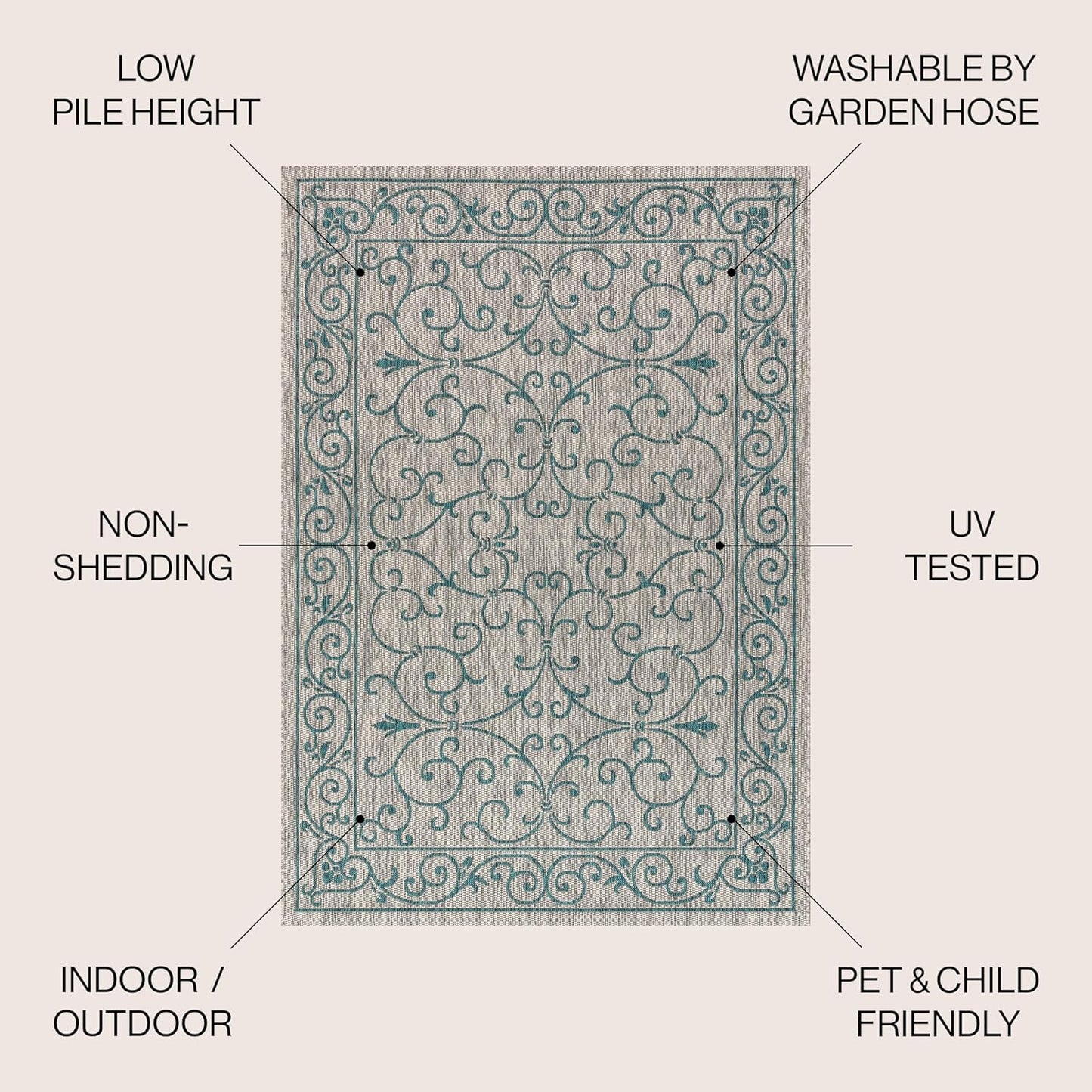 JONATHAN Y Vintage Filigree Indoor Outdoor Area Rug 5X8 Gray/Teal, Charleston Textured Weave for