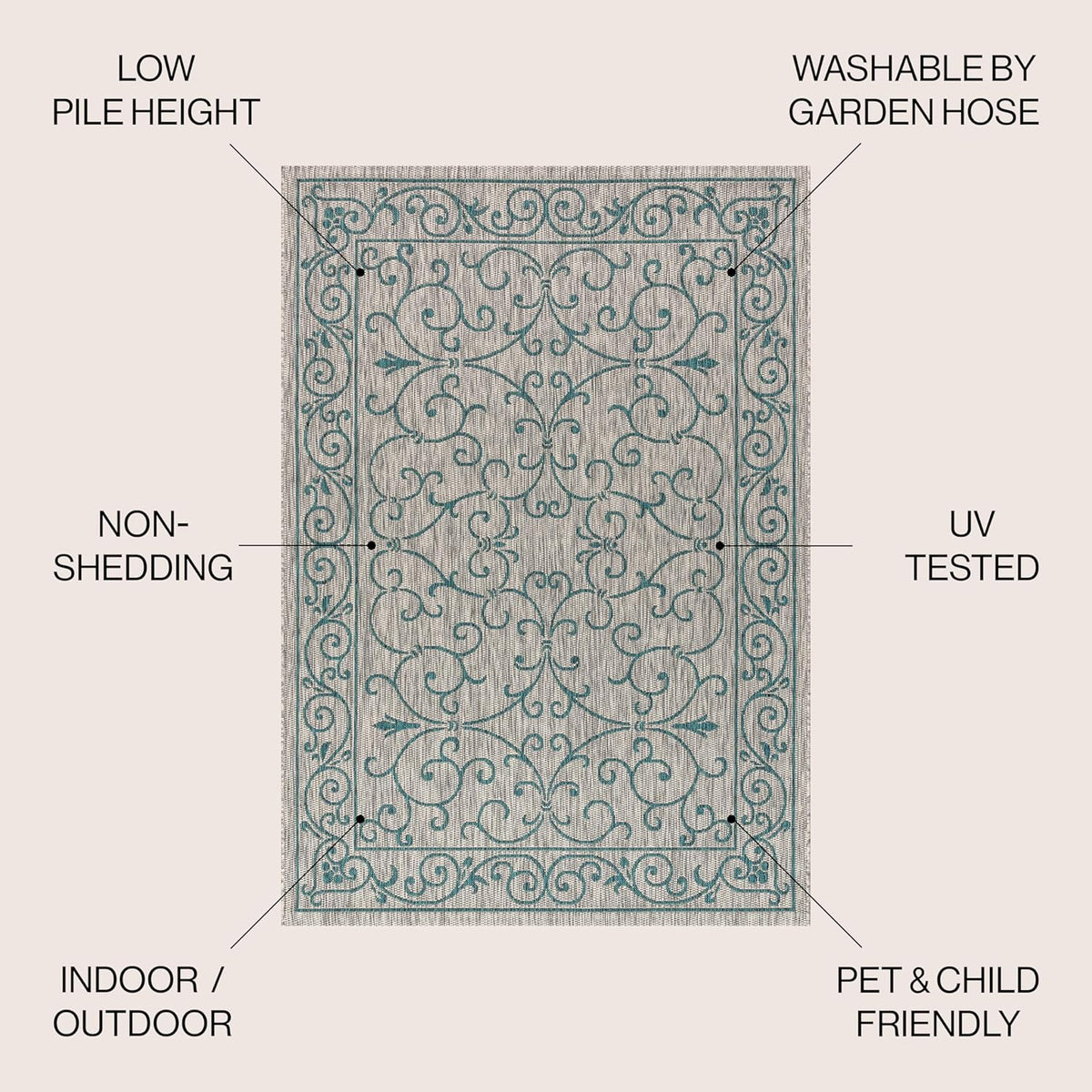JONATHAN Y Vintage Filigree Indoor Outdoor Area Rug 4X6 Gray/Teal, Charleston Textured Weave for