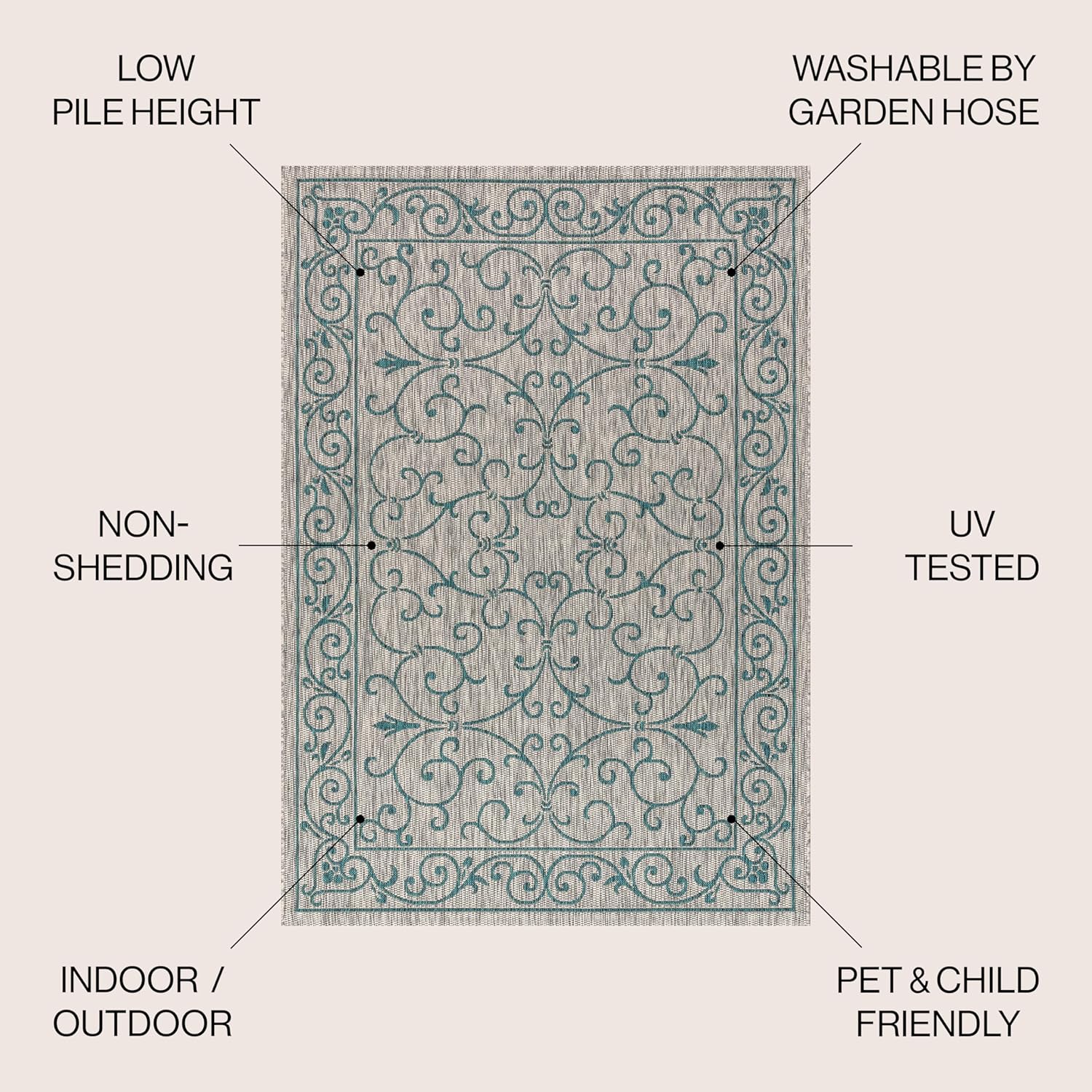 JONATHAN Y Vintage Filigree Indoor Outdoor Area Rug 4X6 Gray/Teal, Charleston Textured Weave for