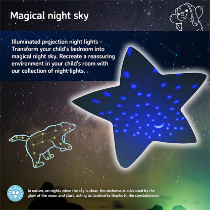 Cloud B Dream Buddies Benny The Bunny - The Soothing Mini Baby Night Light Kids Love | Star