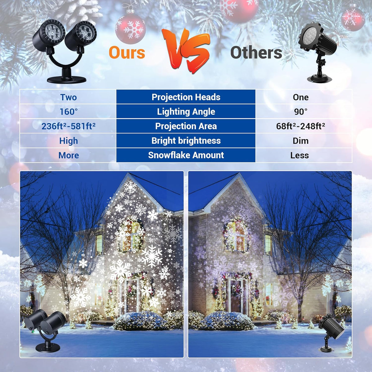 Snowflake Projector Lights, Christmas Decorations Lighting Projector, with Timer Dynamic Led Snow