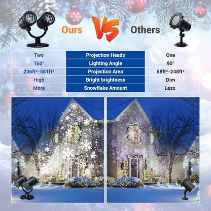 Snowflake Projector Lights, Christmas Decorations Lighting Projector, with Timer Dynamic Led Snow