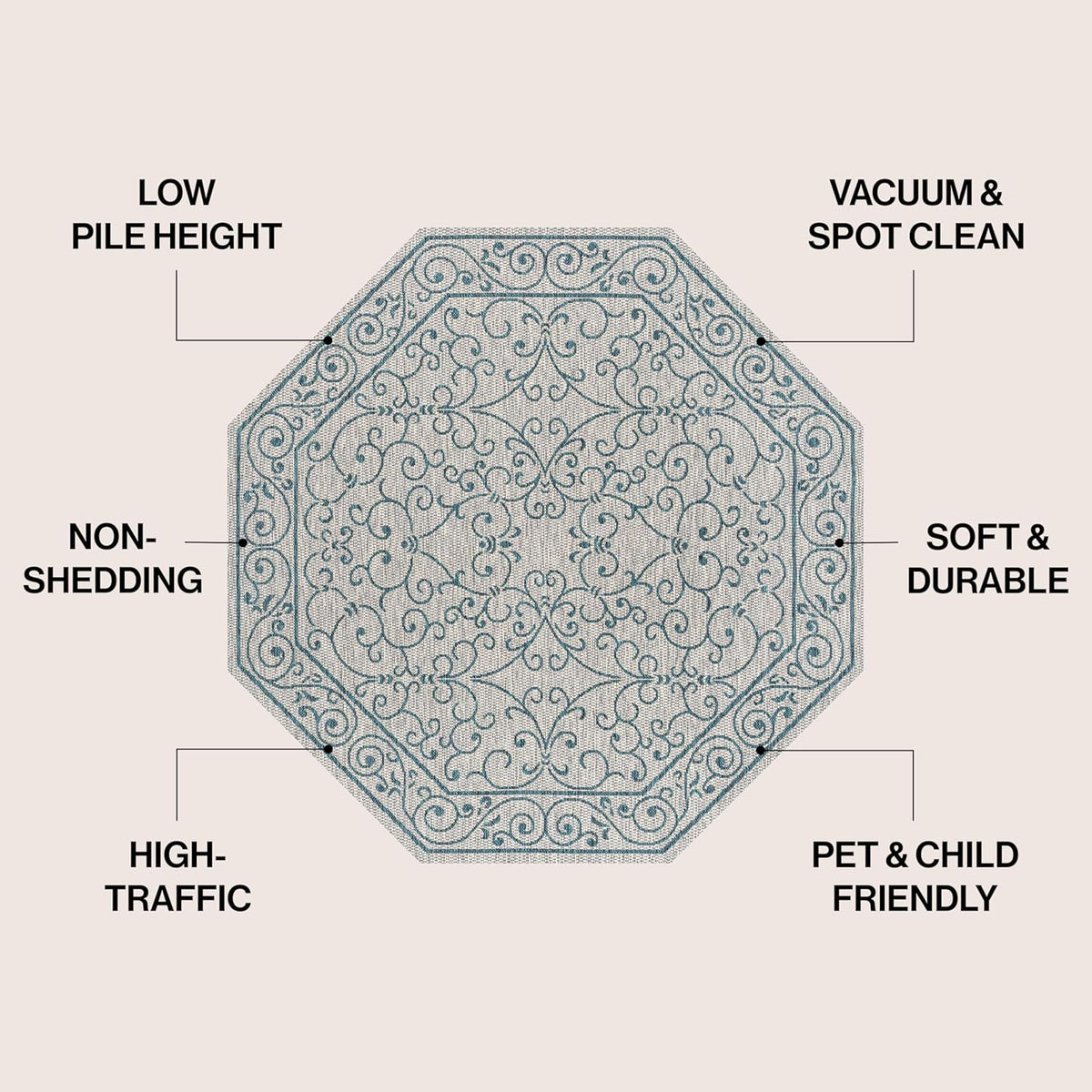 JONATHAN Y Vintage Filigree Indoor Outdoor Octagon Area Rug 5 Ft Gray/Teal, Charleston Textured