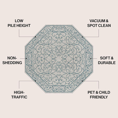 JONATHAN Y Vintage Filigree Indoor Outdoor Octagon Area Rug 5 Ft Gray/Teal, Charleston Textured