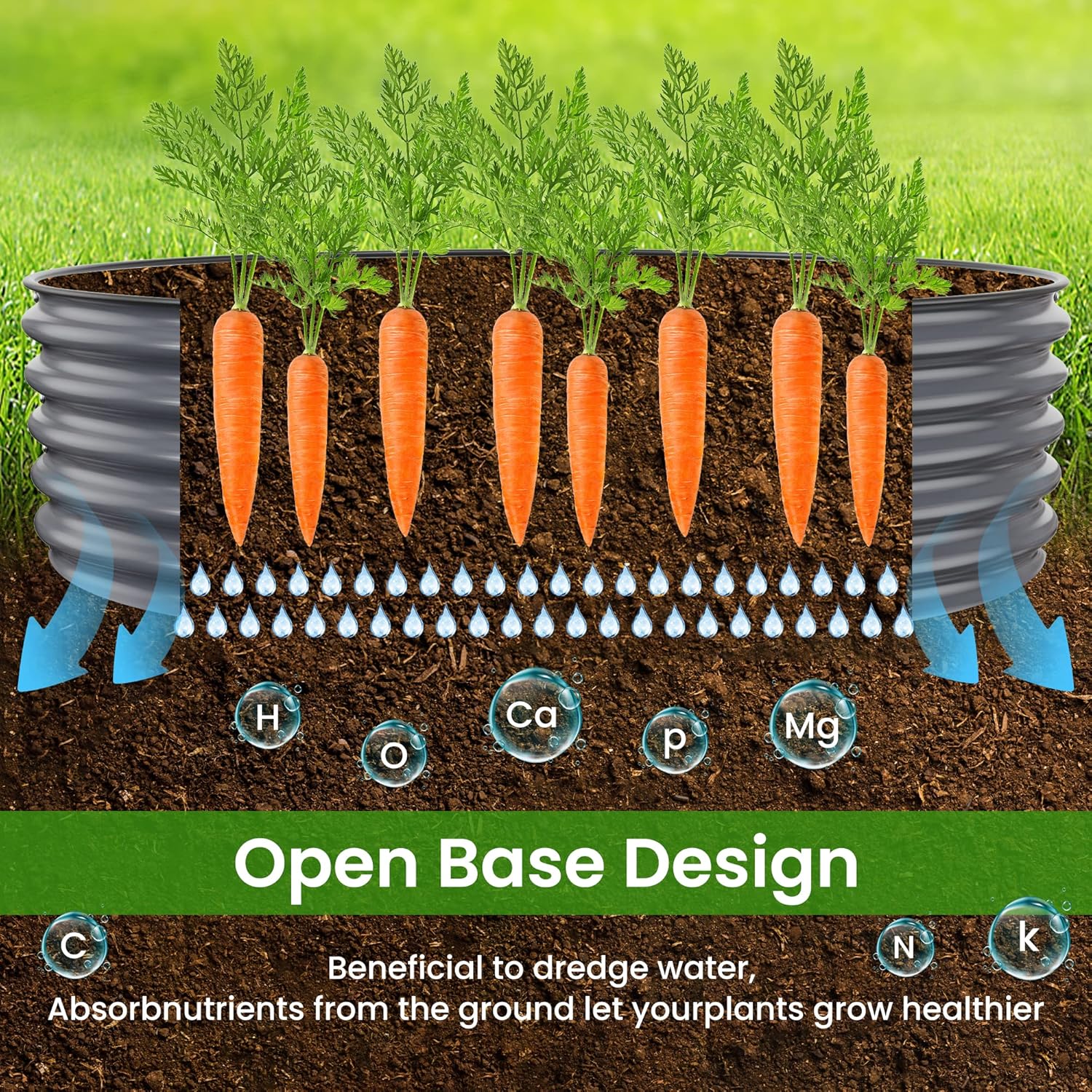 Round Raised Garden Beds, 42''x42''x17''Outdoor Galvanized Garden Planter Box for Vegetable Fruits