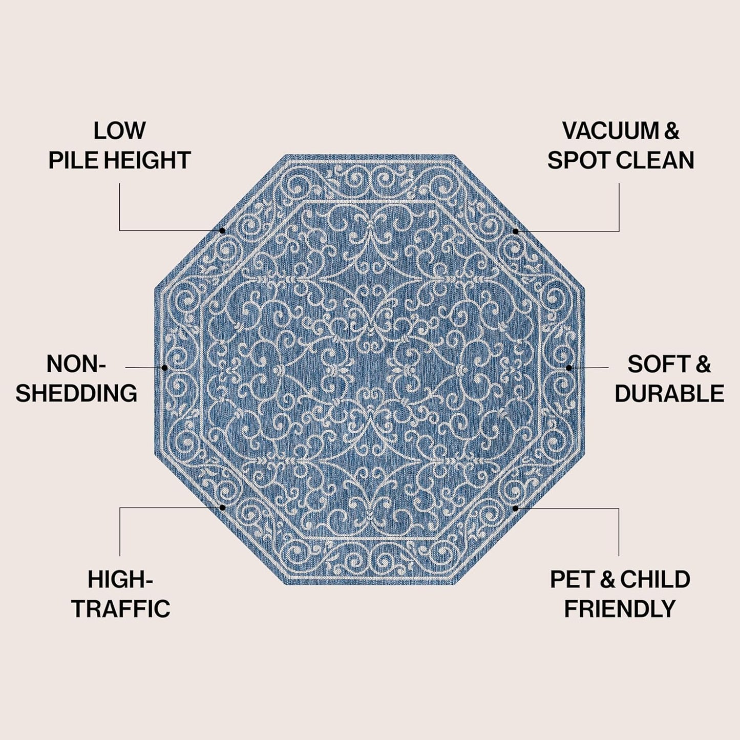 JONATHAN Y Vintage Filigree Indoor Outdoor Octagon Area Rug 5 Ft Navy/Gray, Charleston Textured