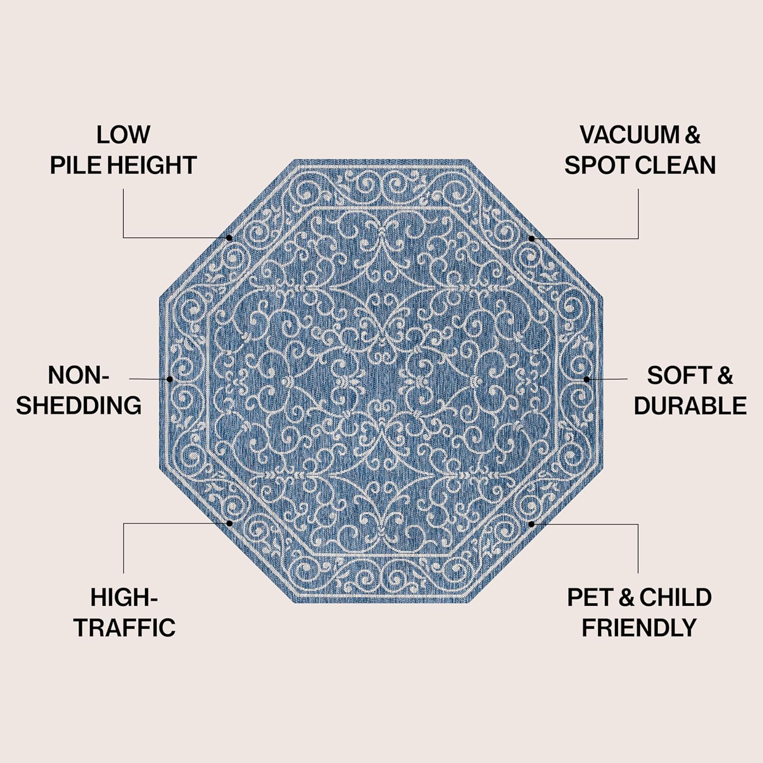 JONATHAN Y Vintage Filigree Indoor Outdoor Octagon Area Rug 5 Ft Navy/Gray, Charleston Textured