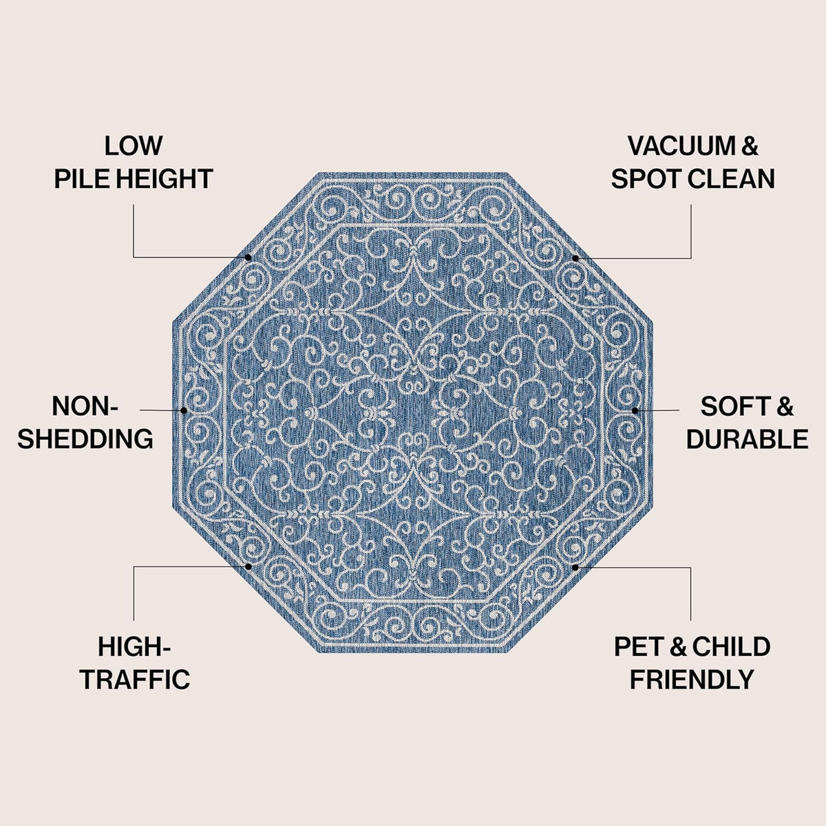 JONATHAN Y Vintage Filigree Indoor Outdoor Octagon Area Rug 8 Ft Navy/Gray, Charleston Textured