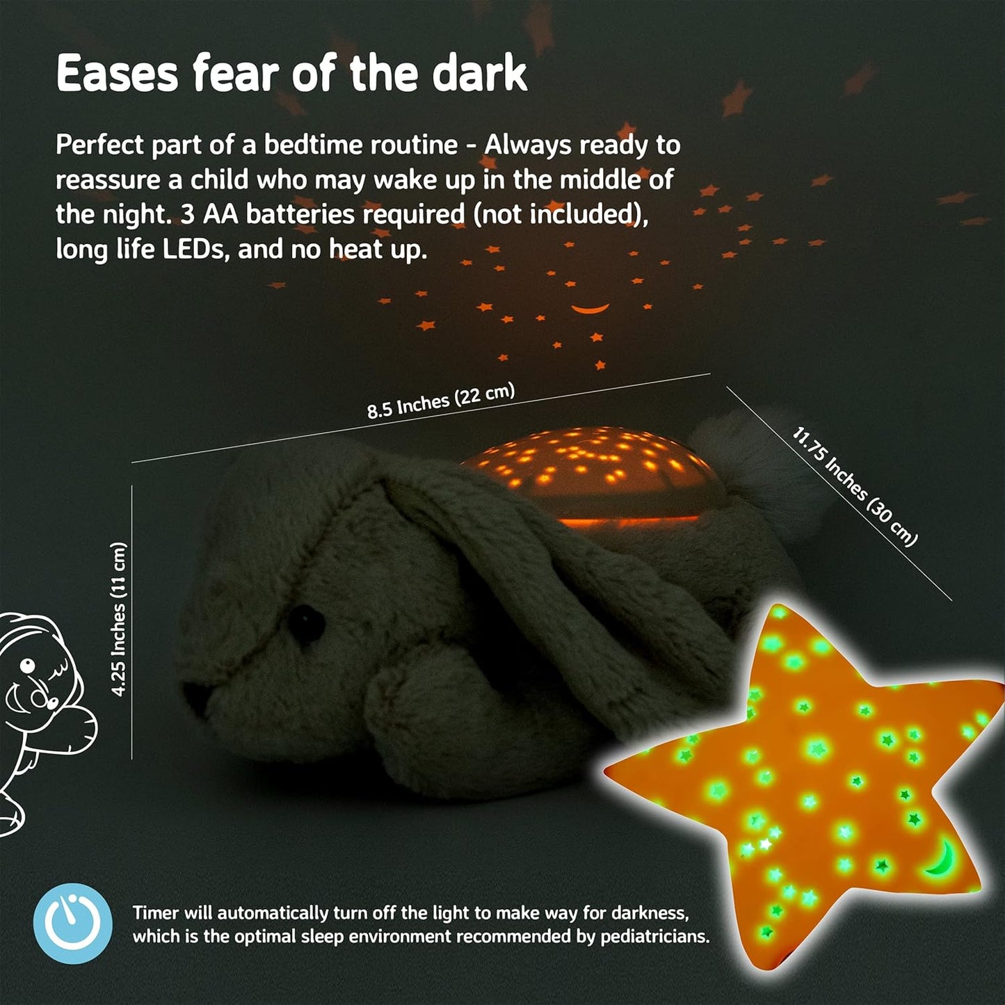 Cloud b Calming Nightlight Star Projector | Gentle Brightness | 3 Colors | 3 Constellations |