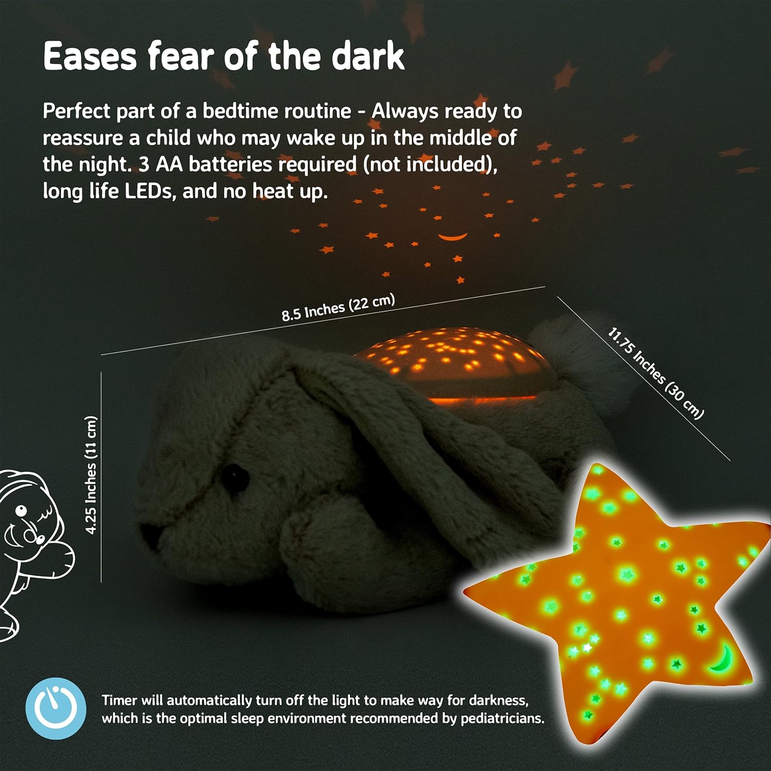 Cloud b Calming Nightlight Star Projector | Gentle Brightness | 3 Colors | 3 Constellations |