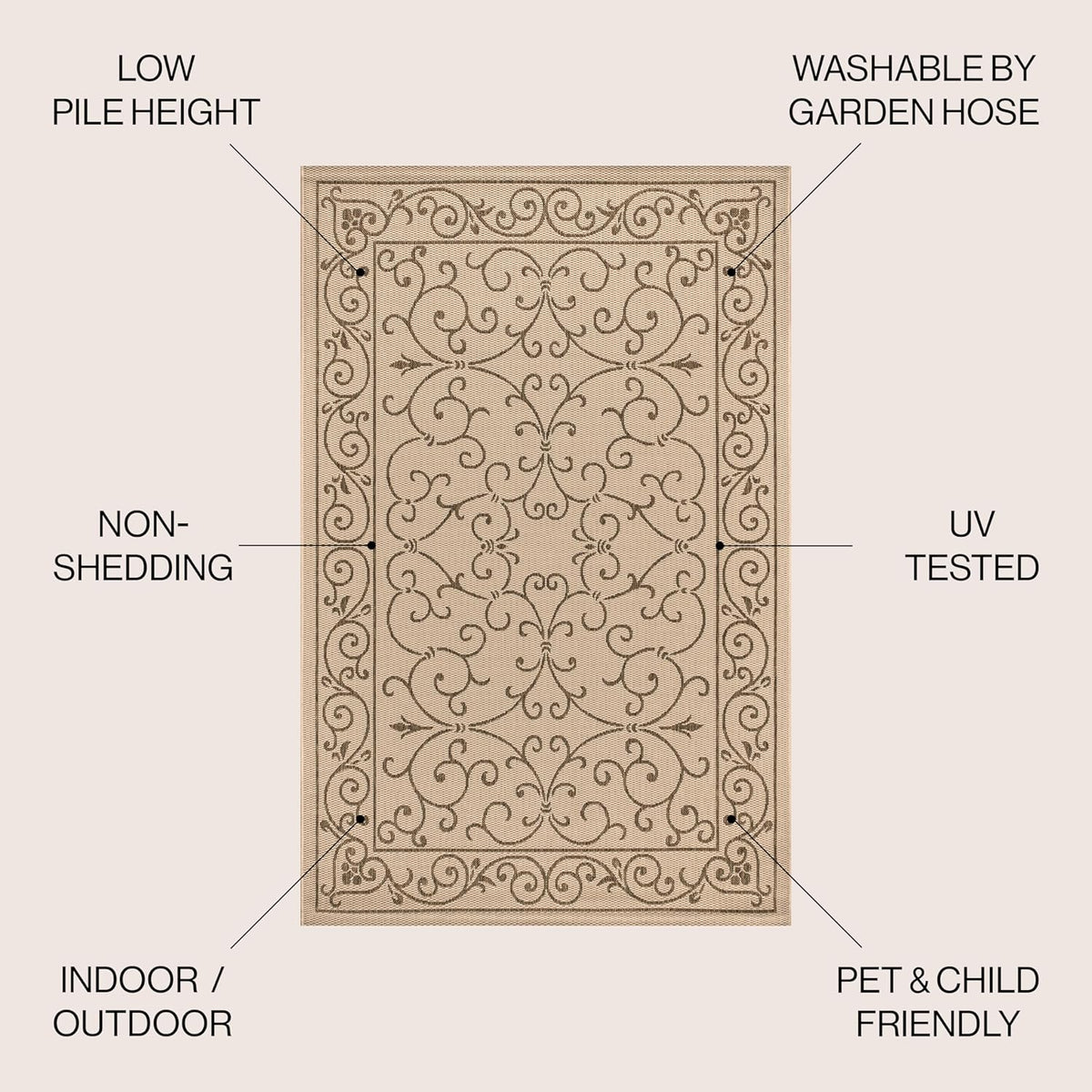 JONATHAN Y Vintage Filigree Indoor Outdoor Area Rug 5X8 Beige/Brown, Charleston Textured Weave for