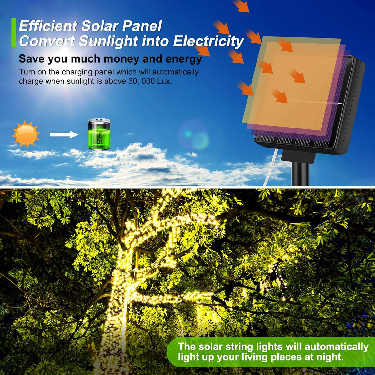 Outdoor Solar String Lights Waterproof 288Ft, 4-Pack Each 72FT 200 LED Solar Powered Fairy Lights