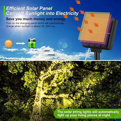 Outdoor Solar String Lights Waterproof 288Ft, 4-Pack Each 72FT 200 LED Solar Powered Fairy Lights