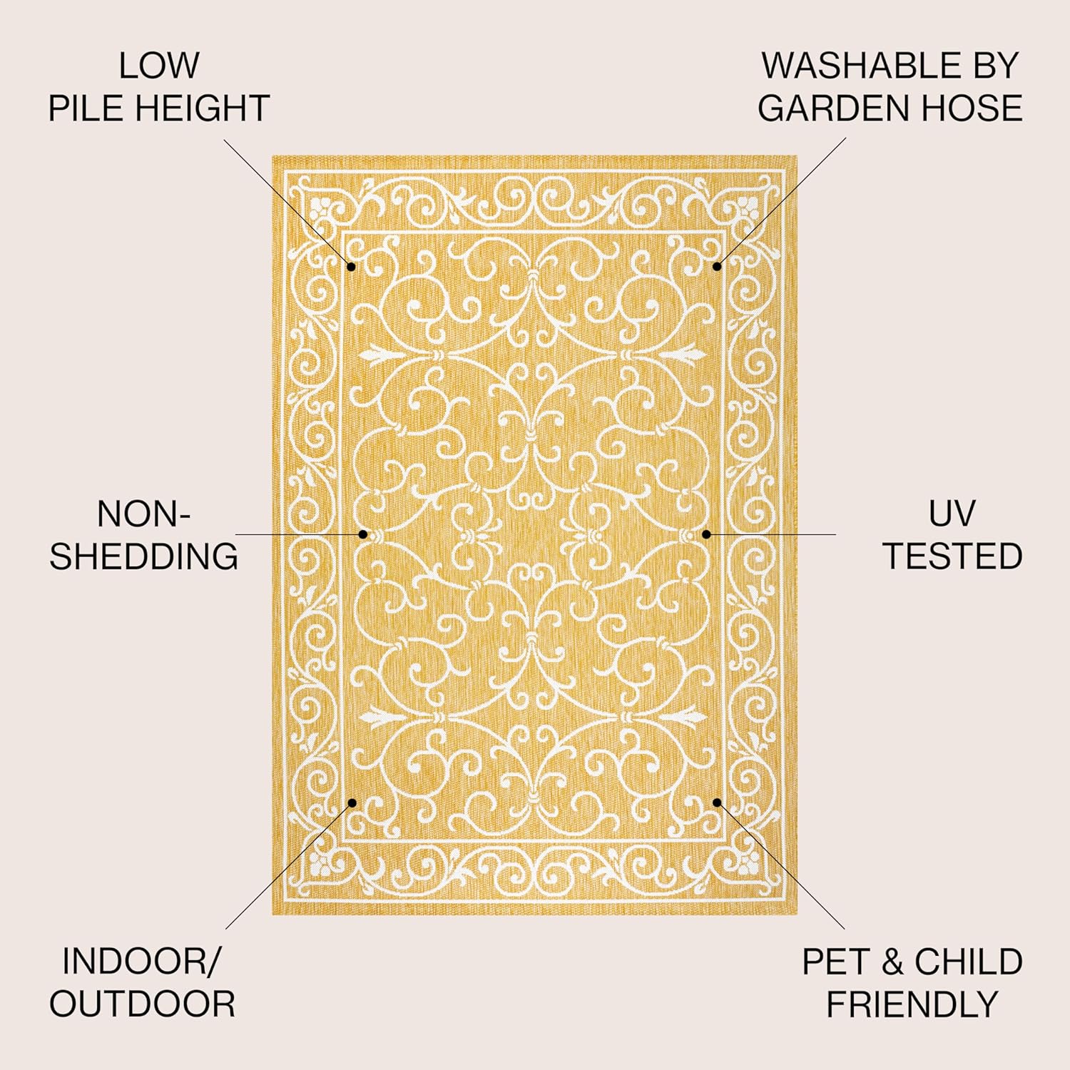 JONATHAN Y Vintage Filigree Indoor Outdoor Square Area Rug 5X5 Yellow/Cream, Charleston Textured