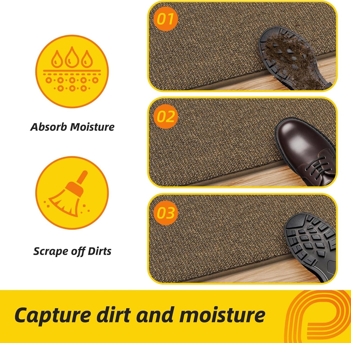 JSEI Dirt Trapper Door Mat 32"x48" Non-Slip Washable Entrance Mat, Dog Doormats, Absorbent &