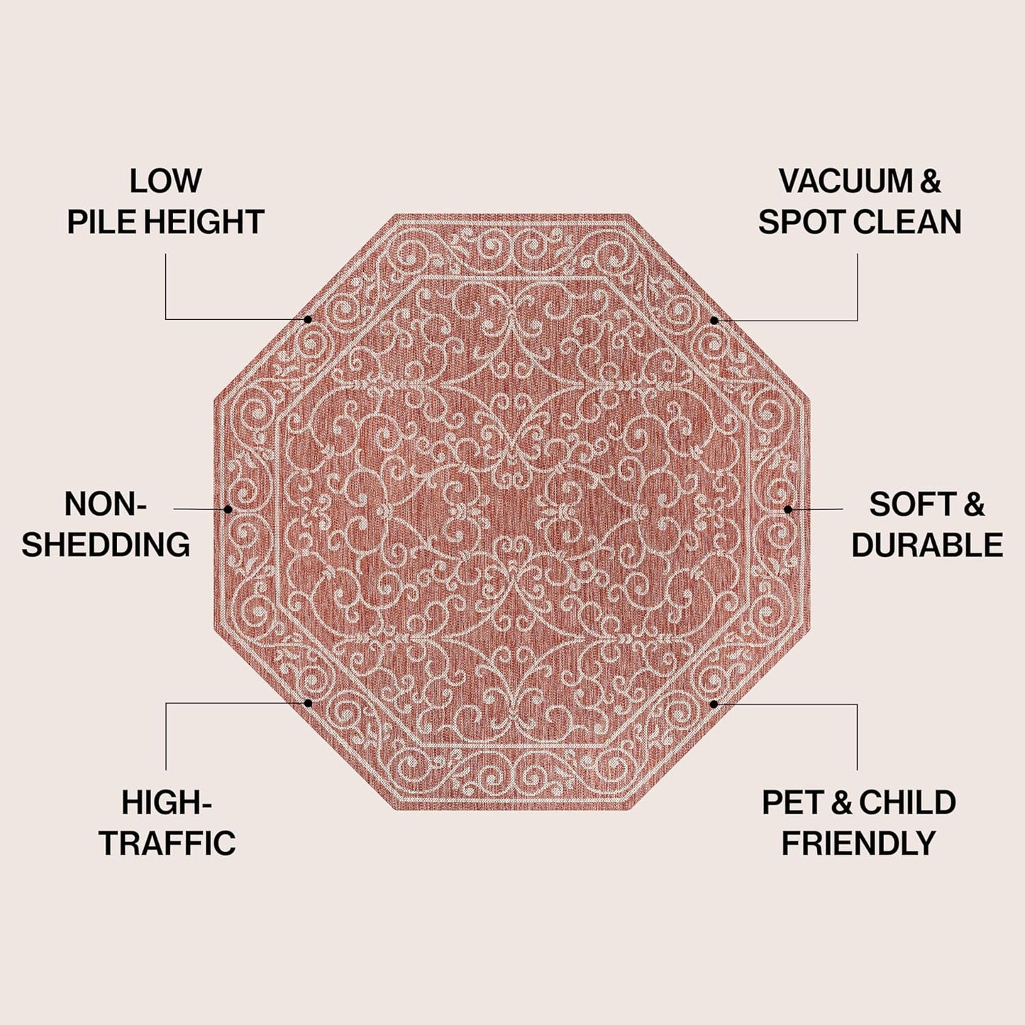 JONATHAN Y Vintage Filigree Indoor Outdoor Octagon Area Rug 5 Ft Red/Beige, Charleston Textured