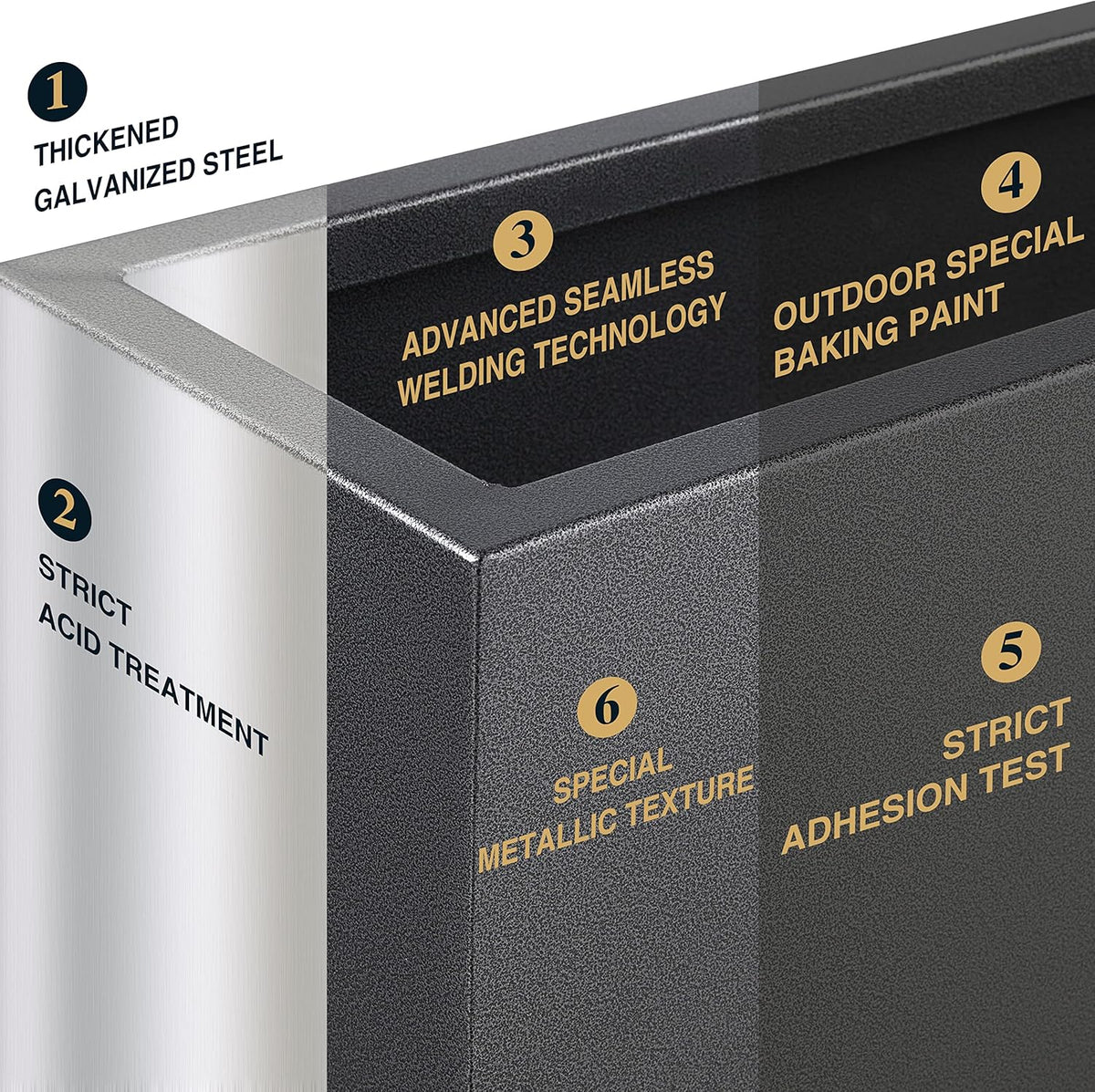 Metallic Heavy Planter for Outdoor Plants, 38Lx10Wx30H Inches Tall and Long Metal Divider Planter
