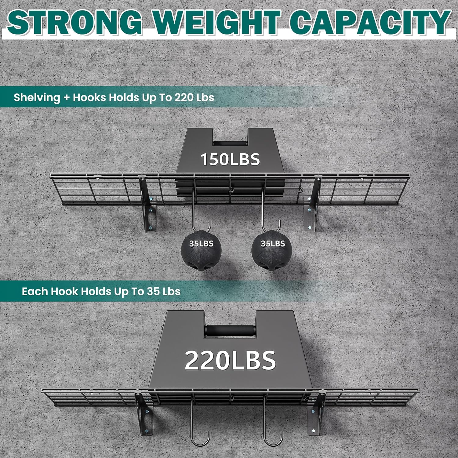 EVERHANGER Garage Wall Shelves, 12 X 48 Inch Wall Mounted Storage Shelves, Heavy Duty Metal