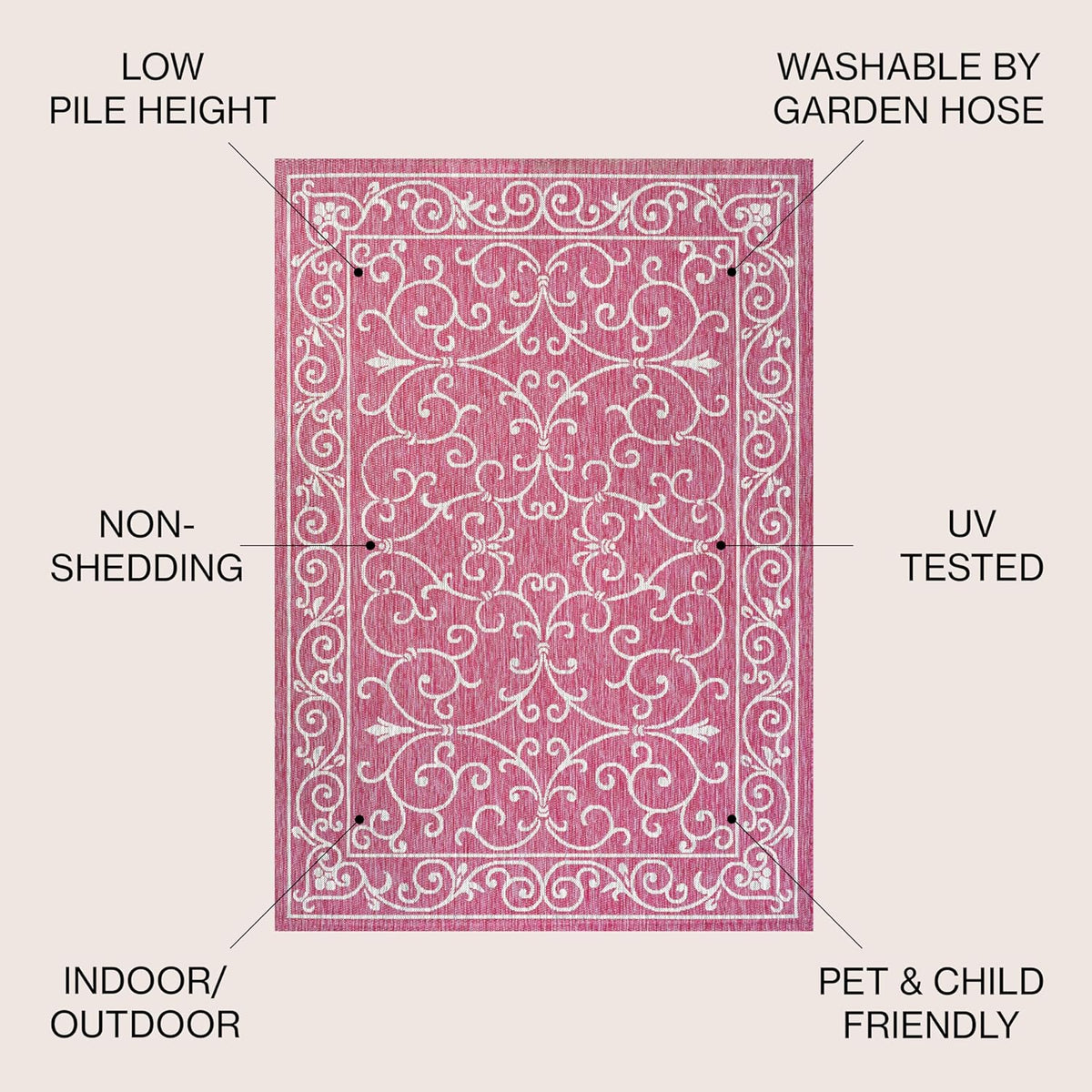 JONATHAN Y Vintage Filigree Indoor Outdoor Round Area Rug 5 Ft Fuchsia/Light Gray, Charleston