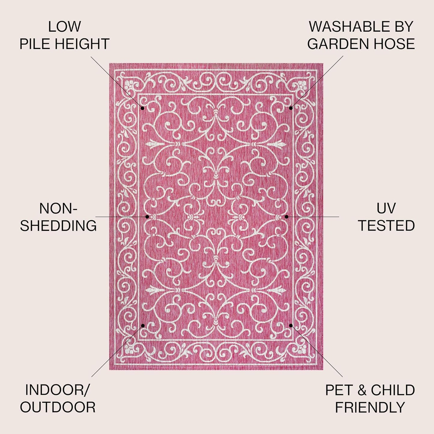 JONATHAN Y Vintage Filigree Indoor Outdoor Area Rug 5X8 Fuchsia/Light Gray, Charleston Textured