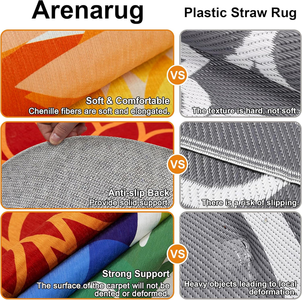 Indoor Outdoor 6FT Round Area Rug Washable Rugs Multicolored Patio Rug Tropical Botanical Modern