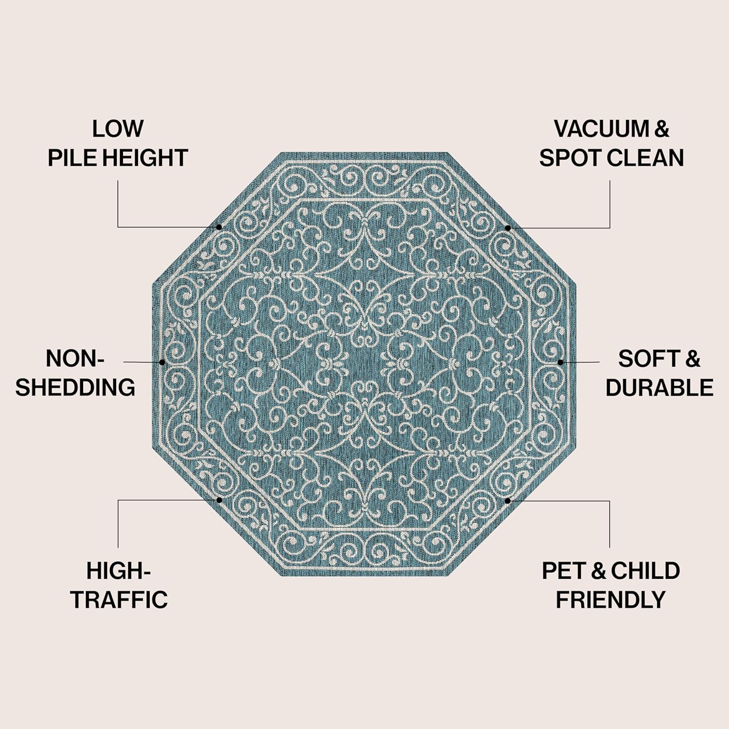 JONATHAN Y Vintage Filigree Indoor Outdoor Octagon Area Rug 5 Ft Teal/Gray, Charleston Textured