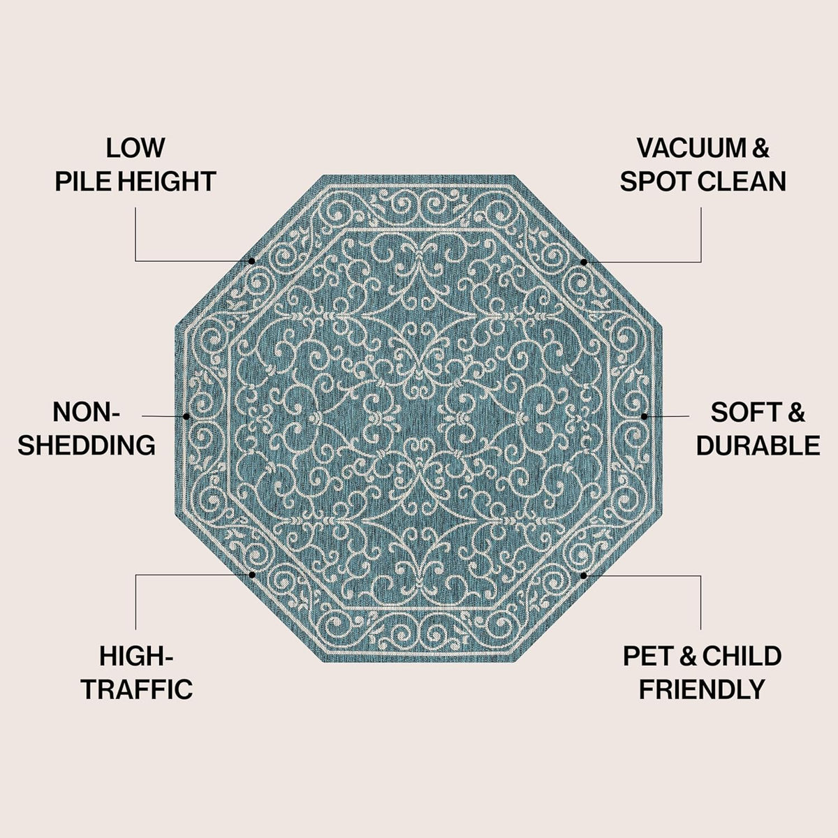 JONATHAN Y Vintage Filigree Indoor Outdoor Octagon Area Rug 8 Ft Teal/Gray, Charleston Textured